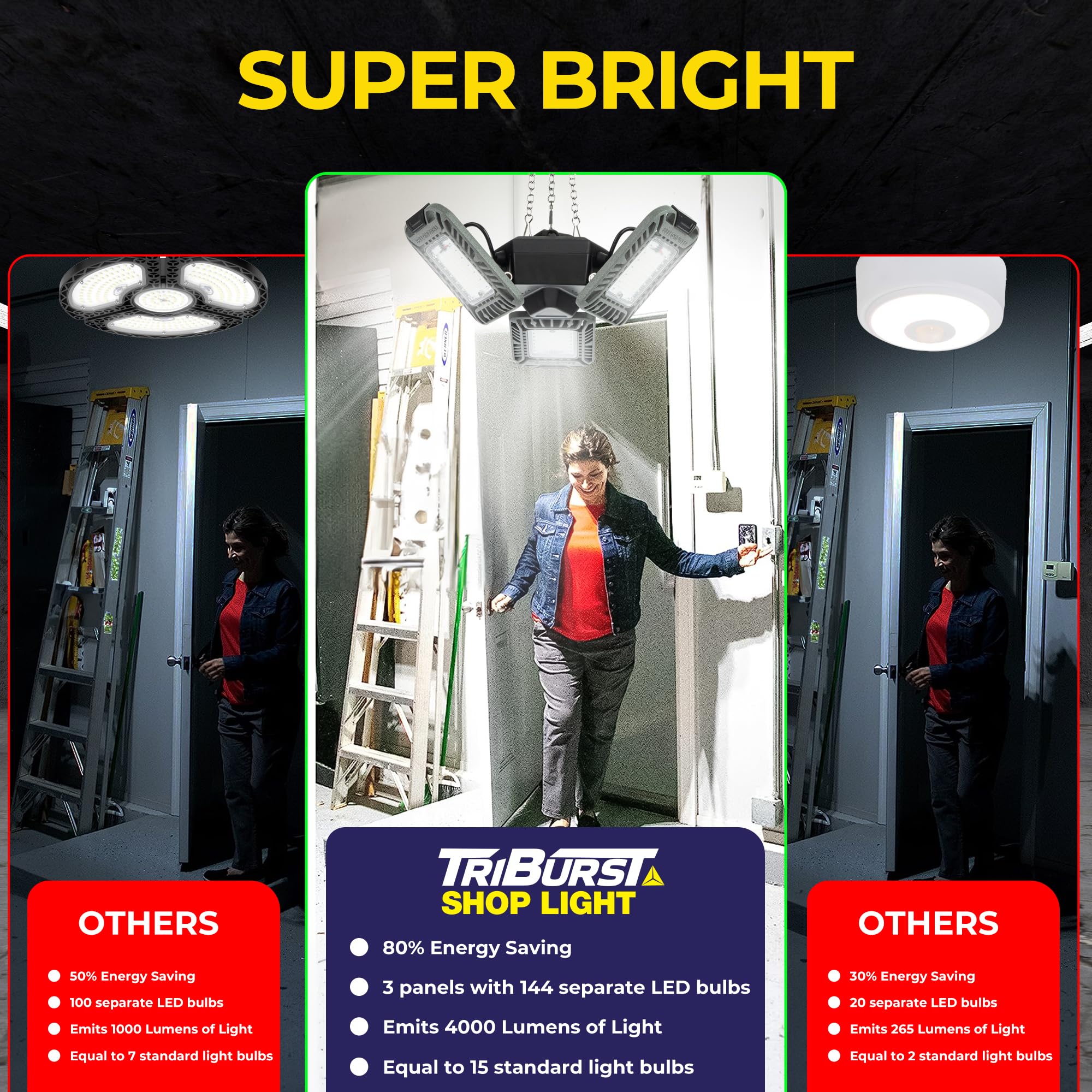 Triburst LED Shop Lights for Workshop - 4000 Lumens Super Bright Garage Lighting, Linkable LED Ceiling Light with 3 Panels, Plug-in Easy Installation - Perfect for Garage, Basement, Warehouse & Workshop Lighting