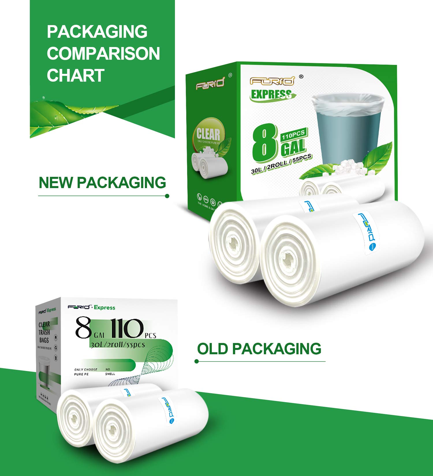 Clear Medium 8 Gallon (30 Liter) Trash Bags - 110 Count Durable Thick Plastic Garbage Bags for Wastebasket & Bin Liners | Perfect for Bathroom, Bedroom, Office & Kitchen Use