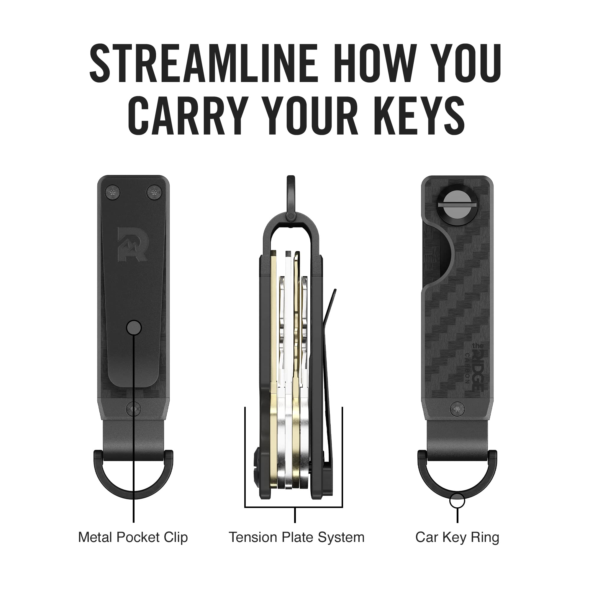 The Ridge Key Organizer - Slim Metal Key Holder for Men & Women | Minimalist Keychain with Secure Locking Mechanism (Holds 2-6 Keys) | Perfect for Home, Office, Travel & Everyday Carry (EDC)
