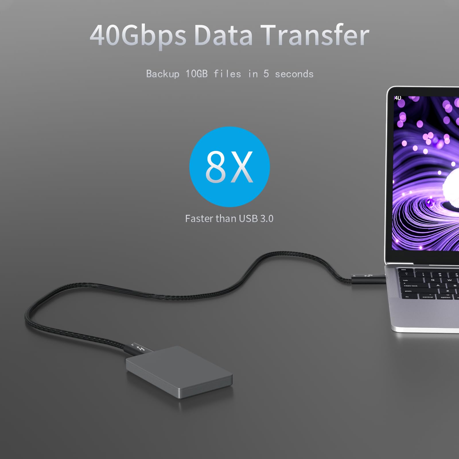 USB4 Cable 240W USB C to USB C, Thunderbolt 4/3 Compatible, 40Gbps High-Speed Data Transfer for 8K/4K Video, 3.3FT - Perfect for MacBook Pro, Dell XPS, HP Laptops & USB-C Monitor Docking Stations