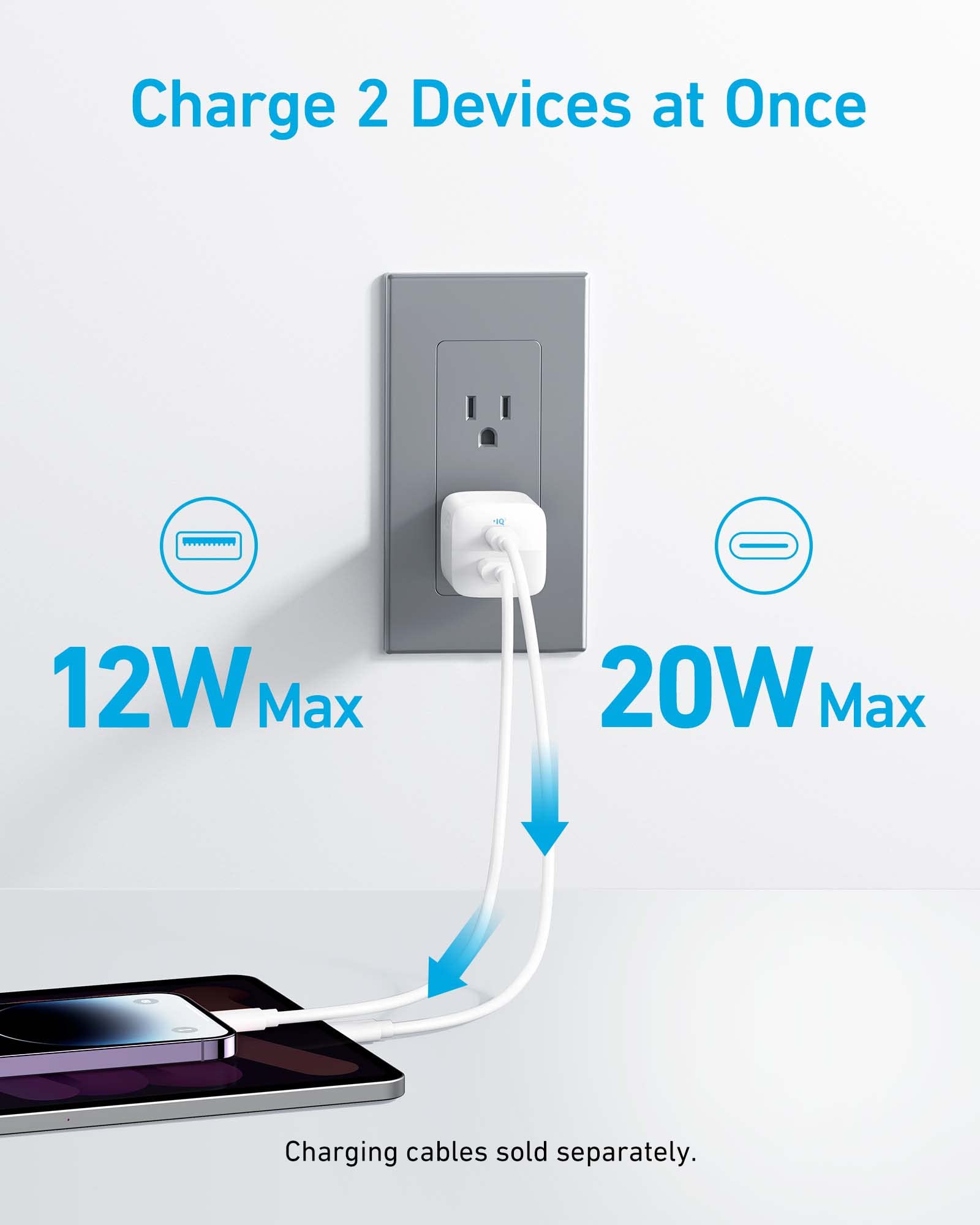 Anker 33W USB C Fast Charger, 2-Port Compact Wall Charger with Foldable Plug for iPhone 15/14/13 Series, Samsung Galaxy, Google Pixel, iPad/iPad Mini - White | Fast Charging for Home, Office & Travel (Cable Not Included)