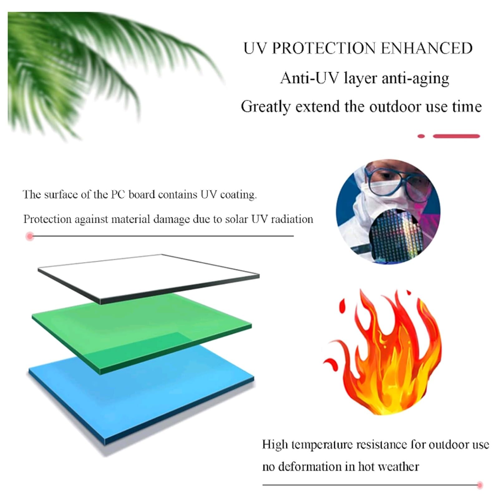 Polycarbonate Window & Door Awning Canopy - 60x180cm (24x71in) Weatherproof Exterior Cover for Patio, Porch & Outdoor Protection - Perfect for Sun, Rain & Snow Shelter