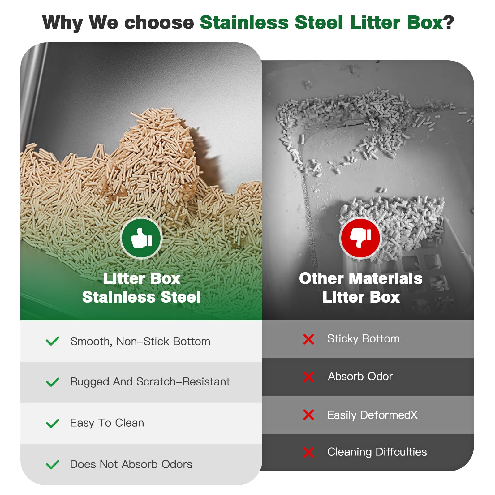 XL Stainless Steel Cat Litter Box with Lid - 14