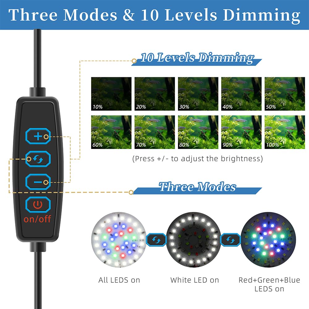 7W Mini Clip-On Aquarium LED Light - Dimmable USB Fish Tank Light with White Red Blue Green LEDs for 1-3 Gallon Tanks | Perfect for Betta Fish, Shrimp & Small Aquariums
