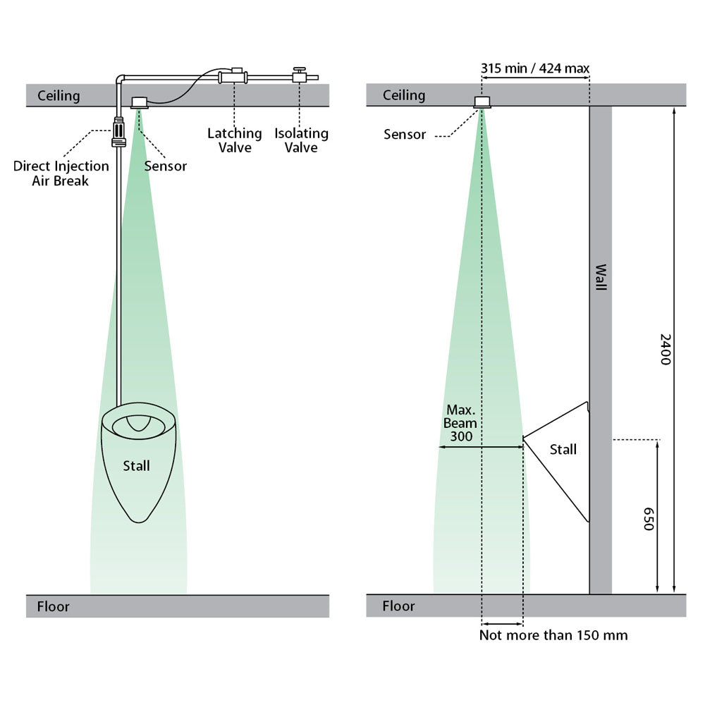 Fienza Isabella K3040Z Single Stall Urinal Kit with Zip® FlushMaster® - Commercial Restroom Fixture for Offices, Restaurants & Public Spaces