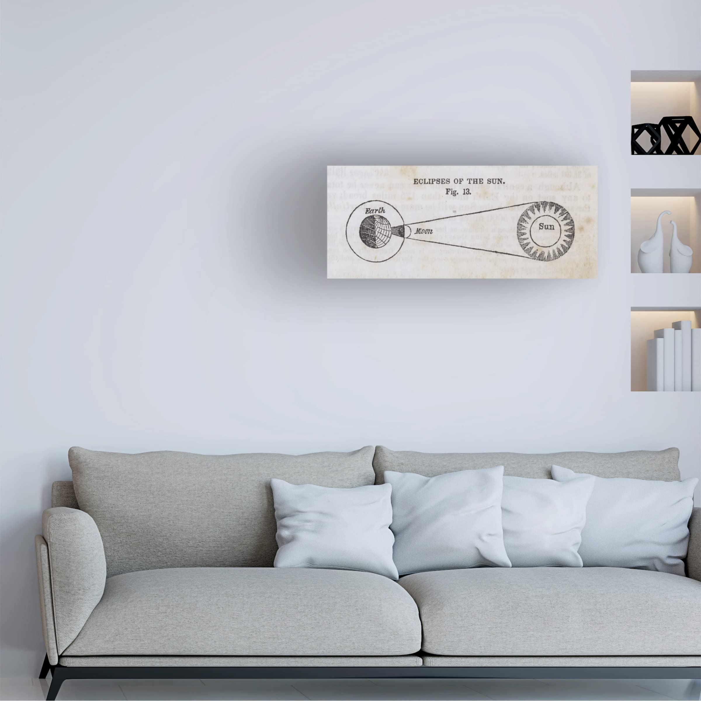 Trademark Fine Art 'Geography of the Heavens III' Canvas Wall Art Print by Wild Apple Portfolio - Perfect for Living Room, Bedroom & Office Decor