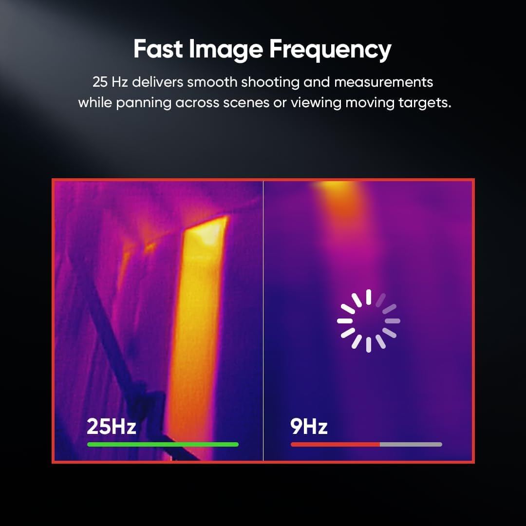 HIKMICRO B01 Thermal Imaging Camera - 320x240 IR Resolution, 256x192 Super IR, WiFi Enabled, 3.2