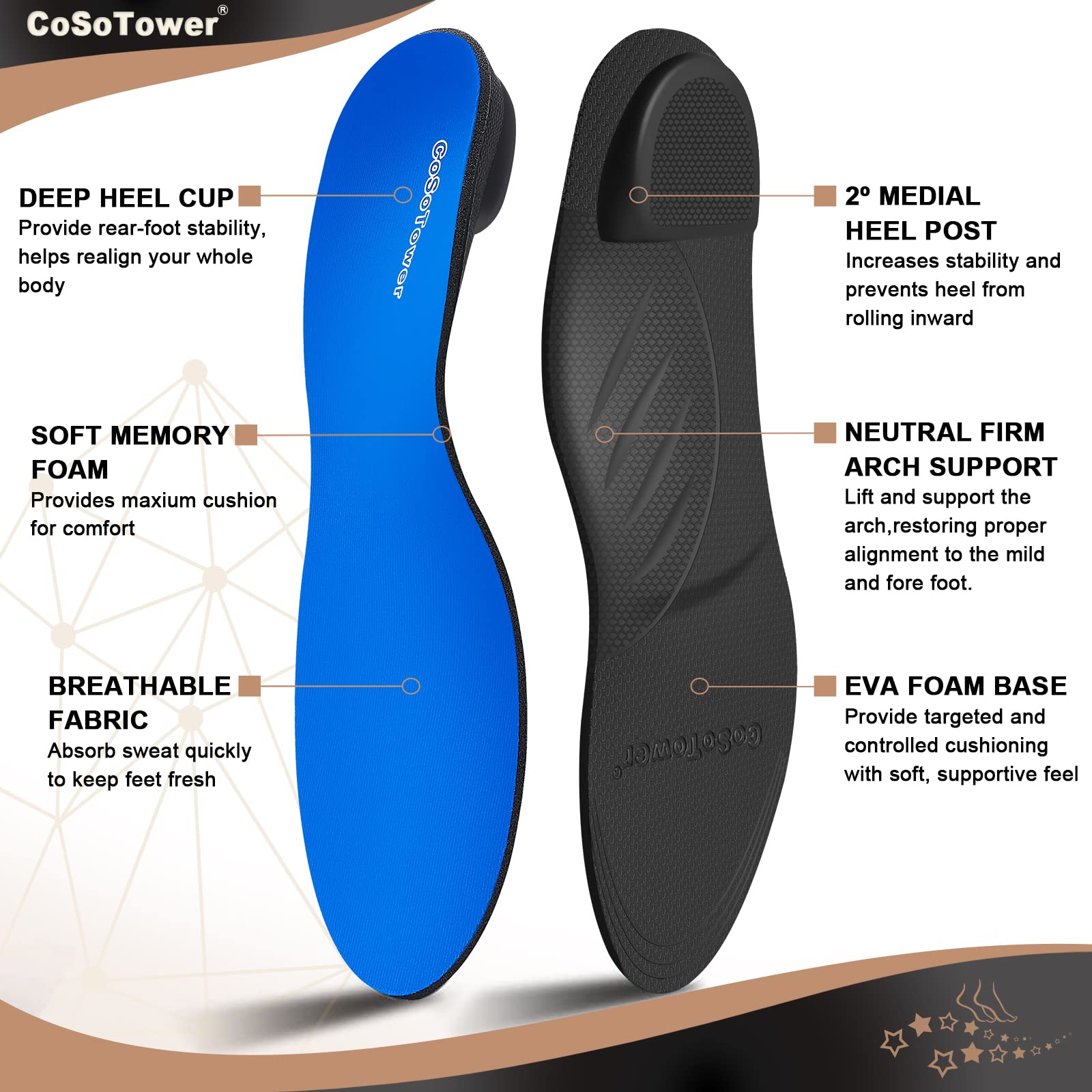 Orthotic Insoles for Flat Feet & Plantar Fasciitis Relief - Arch Support Inserts for Over Pronation & Foot Pain - Shock Absorbing Shoe Insoles for Men & Women - Perfect for Running, Walking & Standing All Day