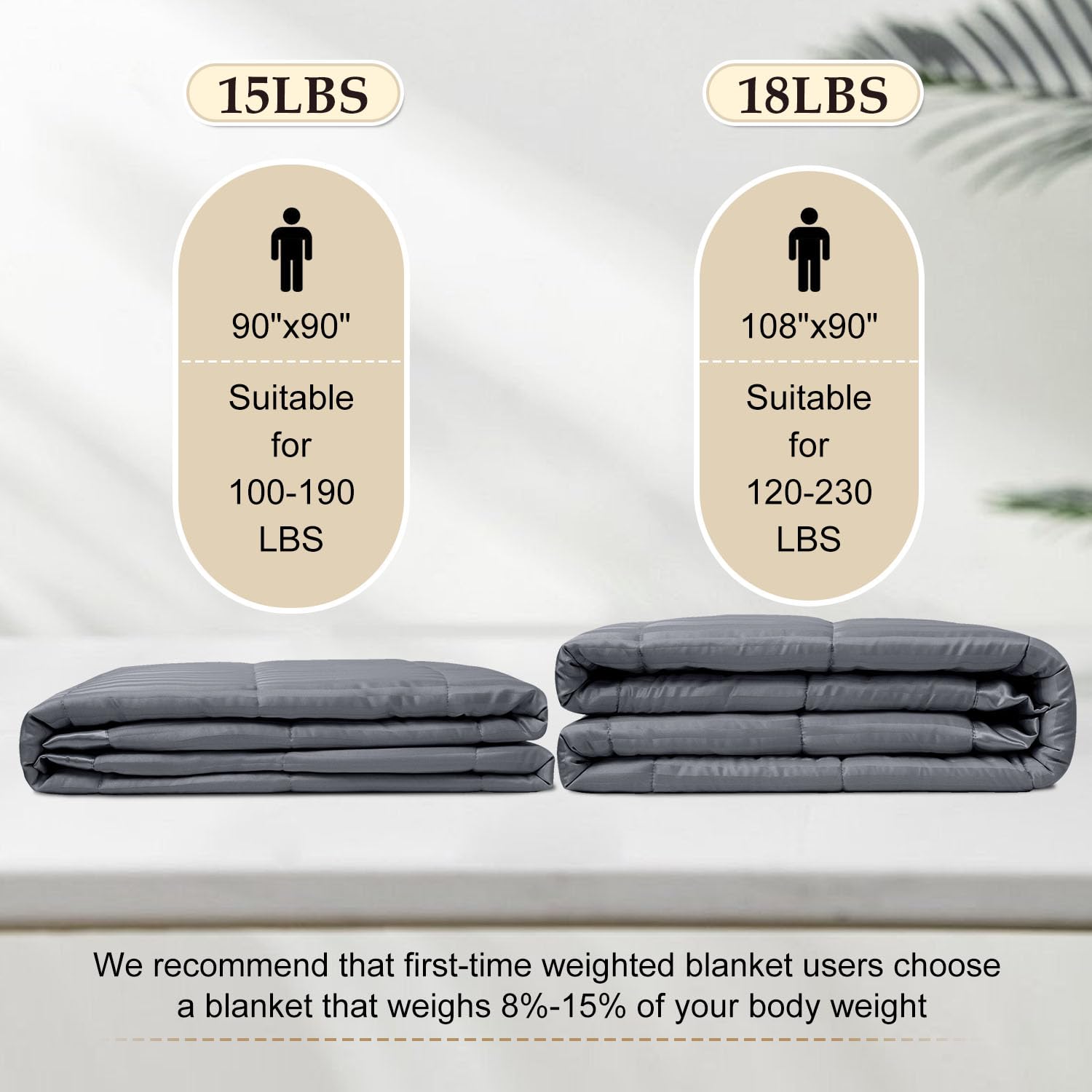 Downluxe 15 lb Weighted Blanket Queen Size (90