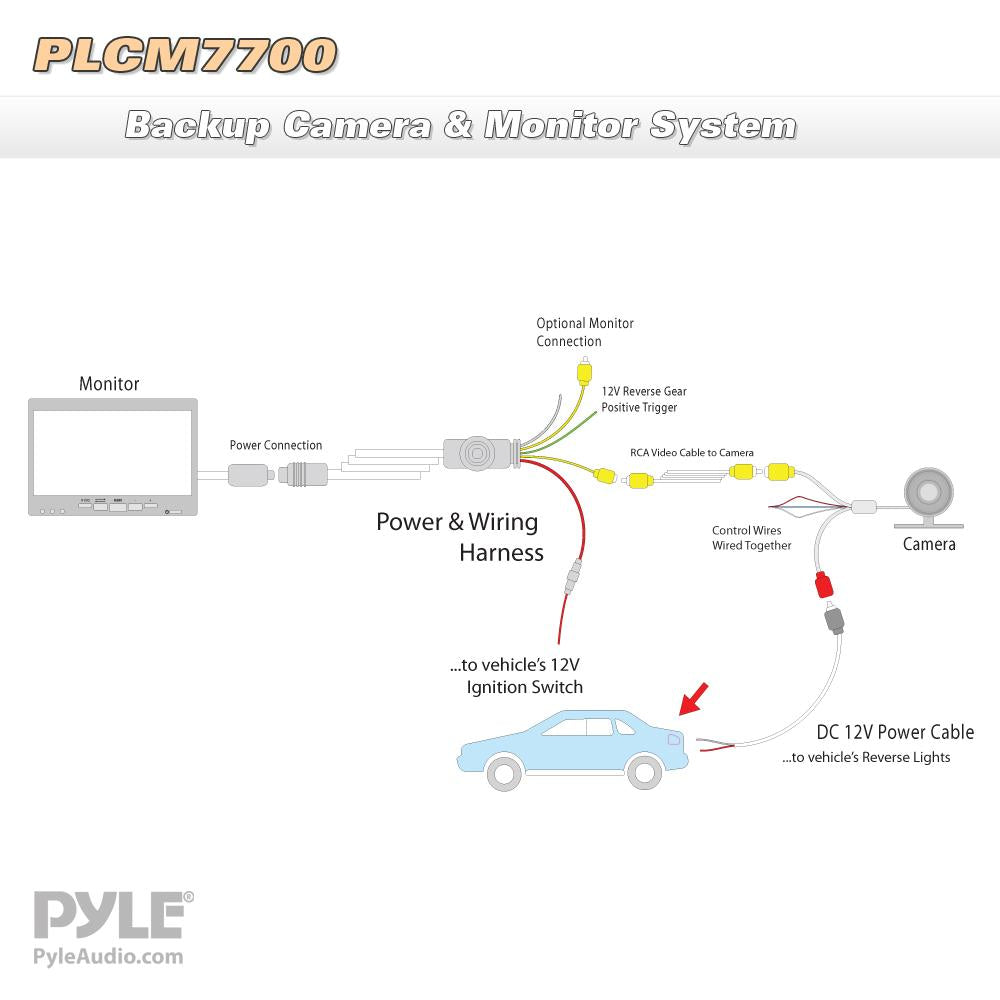 HD Wireless Car Backup Camera & Monitor Display Kit - Easy Installation, Night Vision, Waterproof for Safe Parking & Reversing - Perfect for Trucks, SUVs, RVs & Trailers