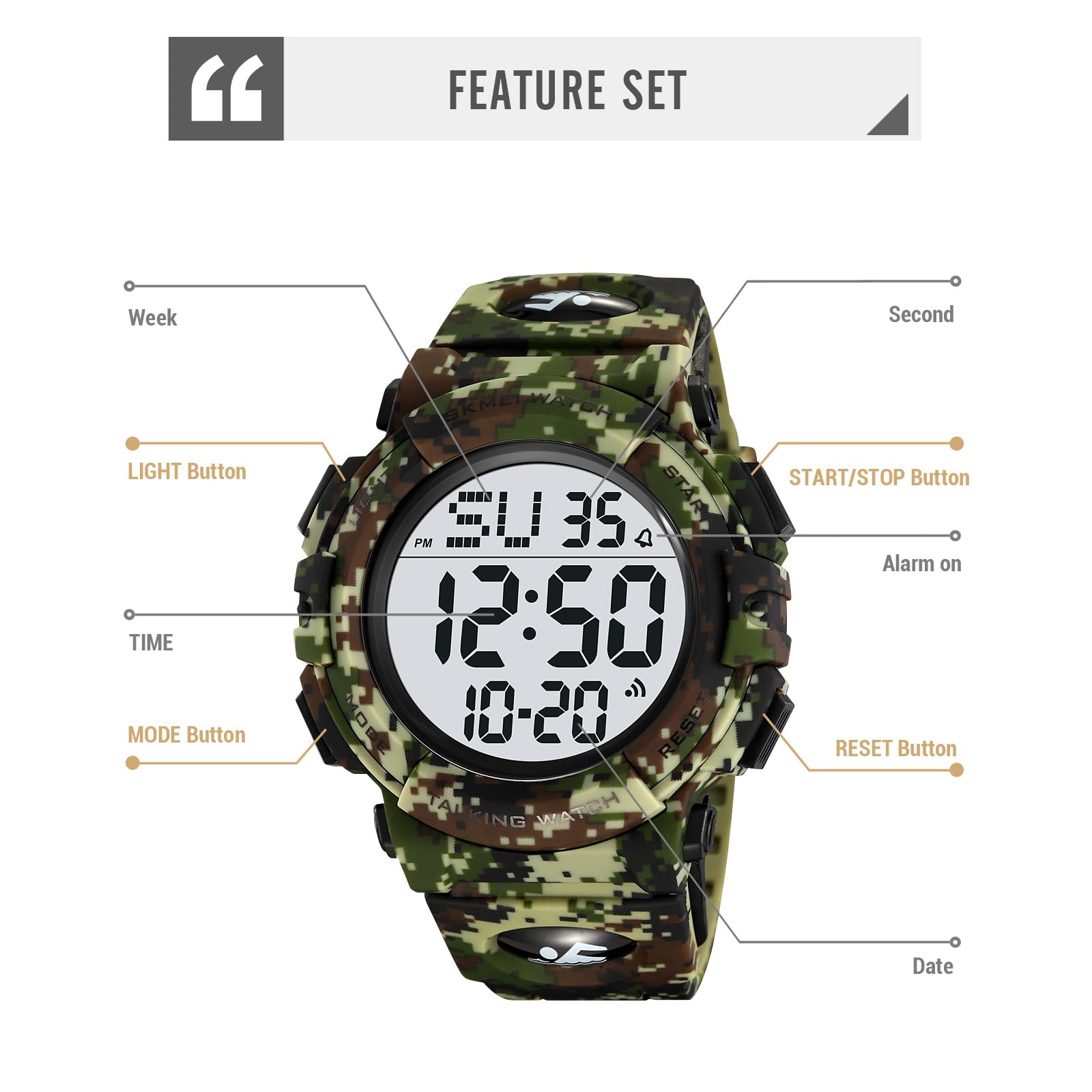 FANMIS Men's Military Digital Watch - 50M Water Resistant, LED Backlight, Multifunction Sports Watch for Outdoor, Running & Hiking - Unisex Electronic Watch for Men & Women