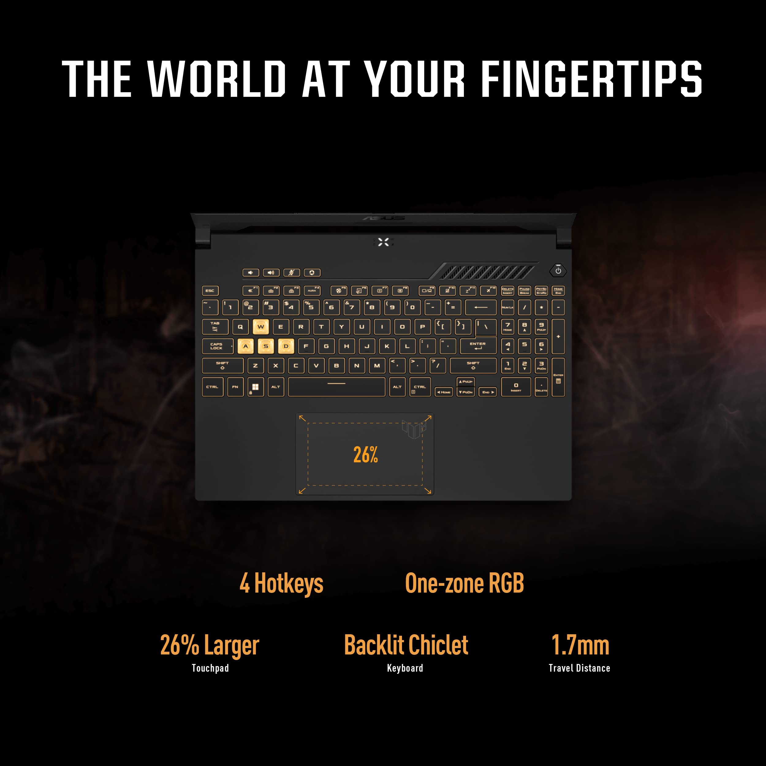 ASUS TUF Gaming A15 (2022) 15.6