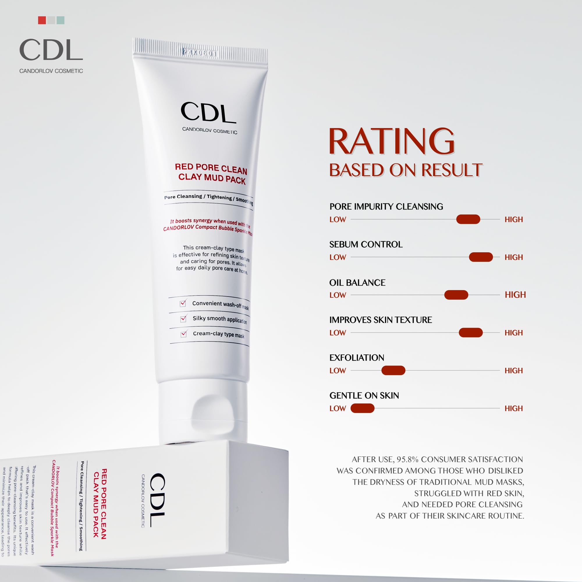Red Mud Deep Pore Cleansing Mask - Sensitive Skin Care, 2.7 oz - Korean Skincare for Blackheads & Dead Skin
