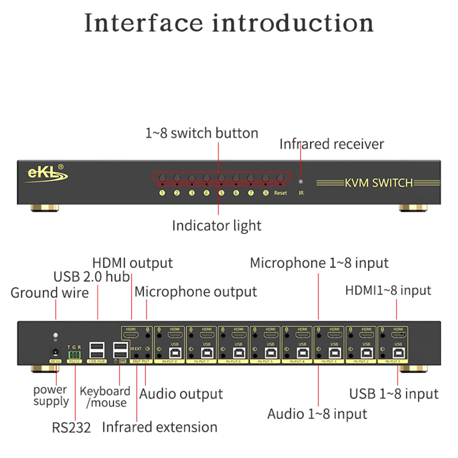 Huasion 8 Port HDMI KVM Switch v2.0 - 4K@60Hz 4:4:4 1080p 3D Support, Hotkey Switching | 8-in-1 Out for Sharing Keyboard & Mouse Among 8 PCs | Perfect for Home Office, Gaming Setup & Multi-Computer Workstations