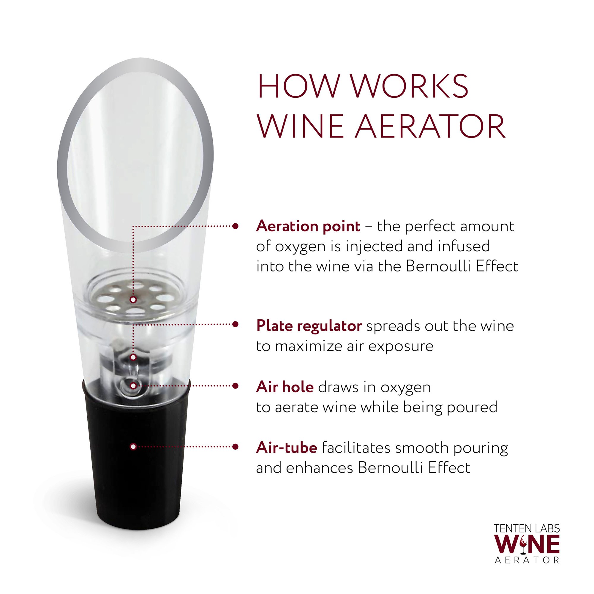 Premium Wine Aerator and Vacuum Pump Set (2-Pack) – Stainless Steel Aerating Spout & Air-Tight Wine Stopper – Perfect for Red Wine Decanting & Preservation – Ideal Gift for Wine Lovers with Elegant Gift Box – Use for Dinner Parties, Wine Tasting & Home Bars