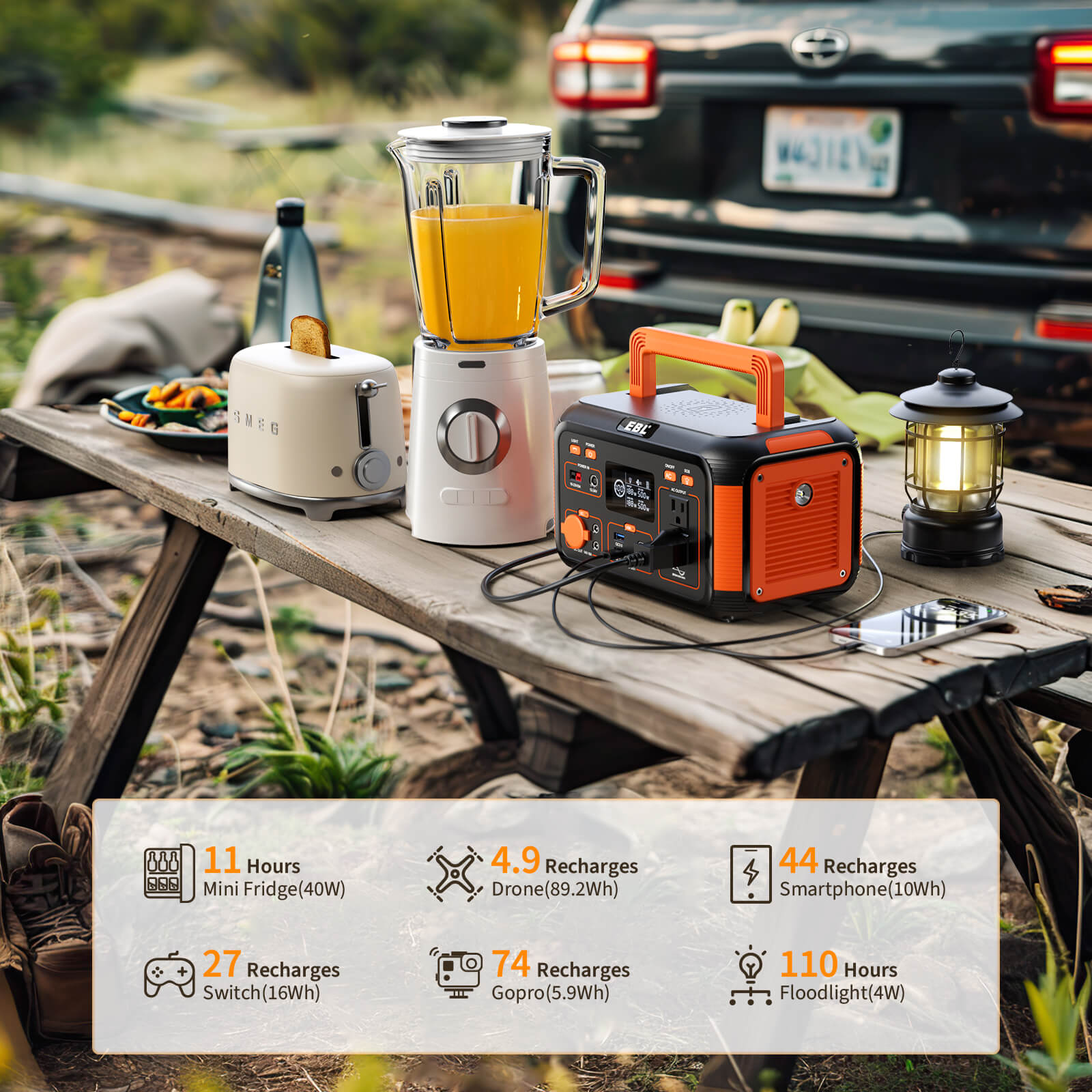 EBL 500W Portable Power Station - Mini Solar Generator for Camping, Outdoor Adventures & Emergency Backup Power