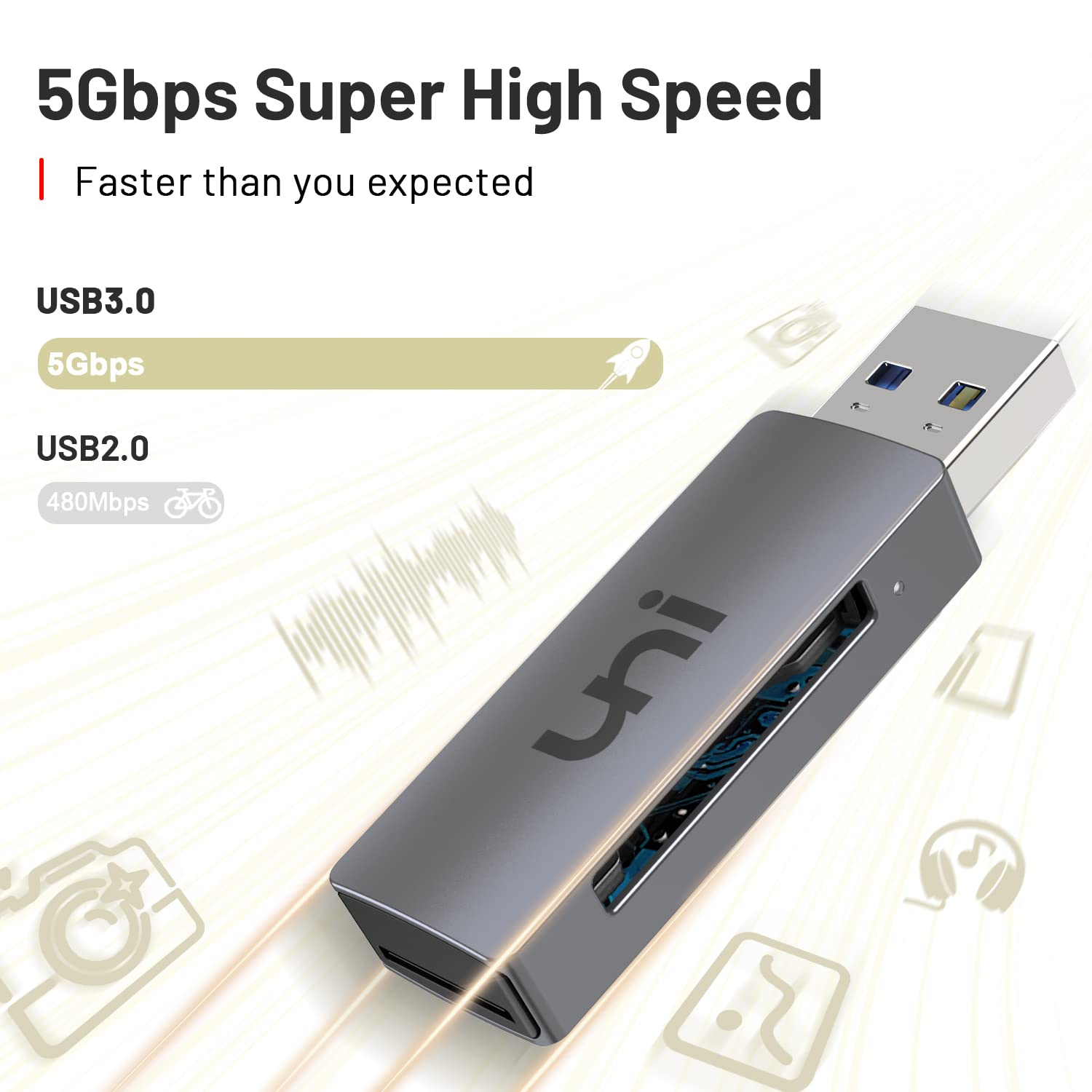 High-Speed USB 3.0 SD Card Reader - 2-in-1 Aluminum Adapter for SD/Micro SD/SDXC/SDHC/MMC/RS-MMC/UHS-I Cards - Perfect for Laptops, Cameras & Data Transfer