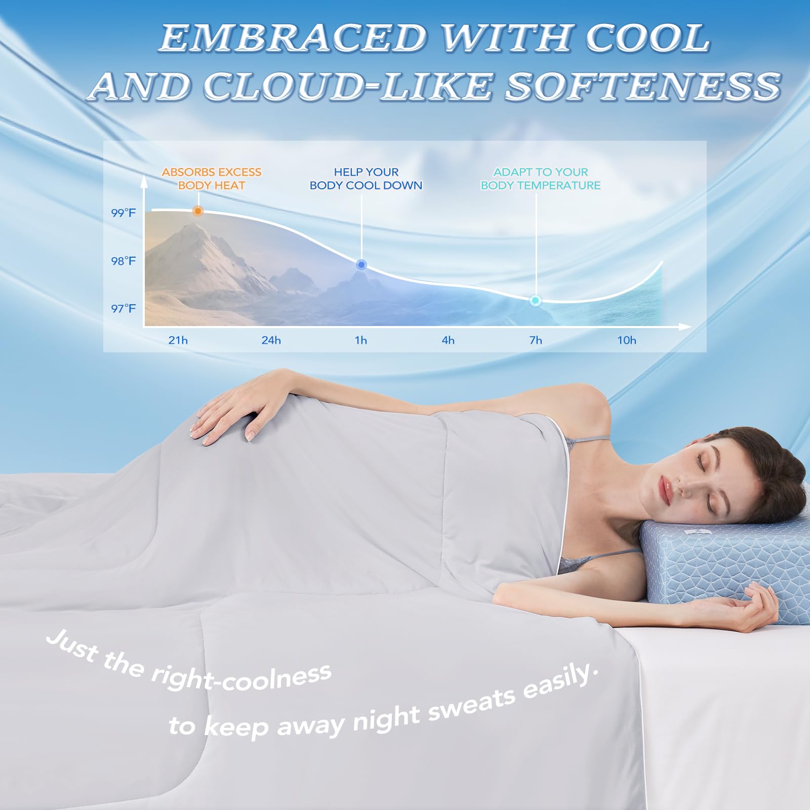 HARBOREST Queen Size Cooling Comforter - Q-Max>0.45 Double-Sided Silky Cooling Blanket for Hot Sleepers & Night Sweats, Breathable Summer Bedding, Light Grey (90