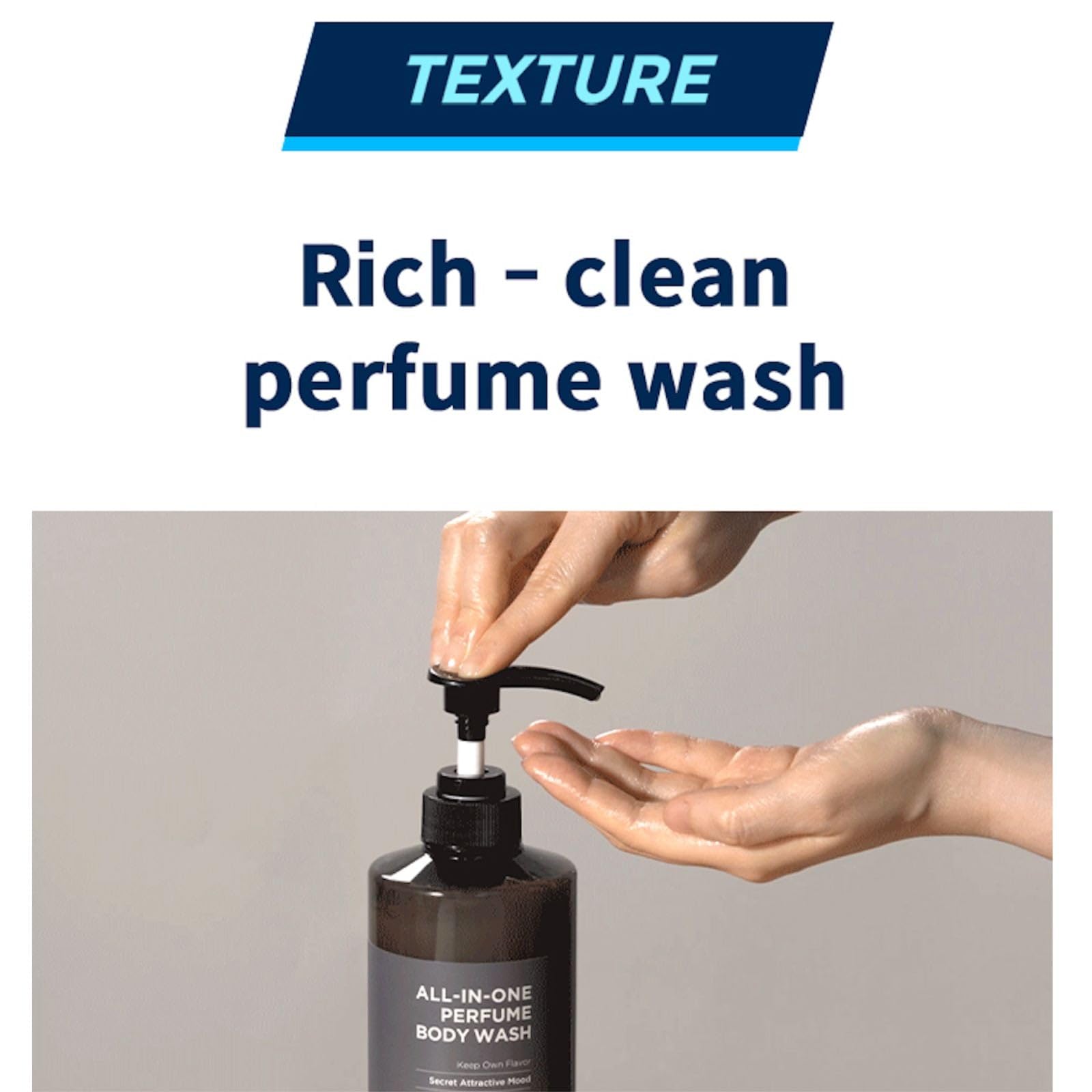 Men's All-In-One Perfume Body Wash 500ml - Long Lasting Fragrance Cleanser for Men | Shower Gel & Cologne Combo for Daily Use, Gym & Travel