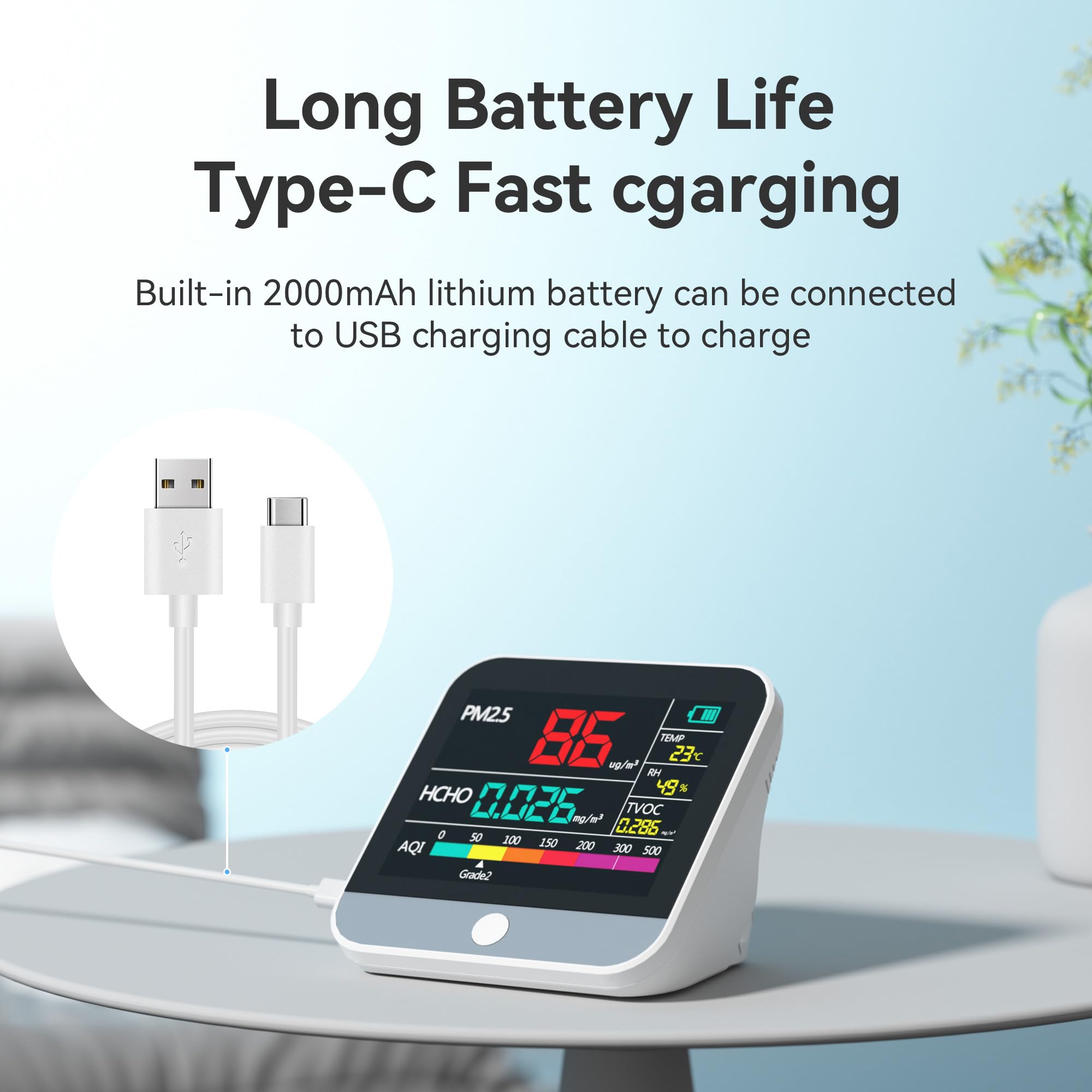 13-in-1 Air Quality Monitor Indoor - PM1/PM2.5/PM10 Particle Counter, AQI, Humidity, TVOC, Formaldehyde & Temperature Detector for Home & Office - Portable Air Quality Tester (White) - Perfect for Baby Rooms, Bedrooms & Workplaces
