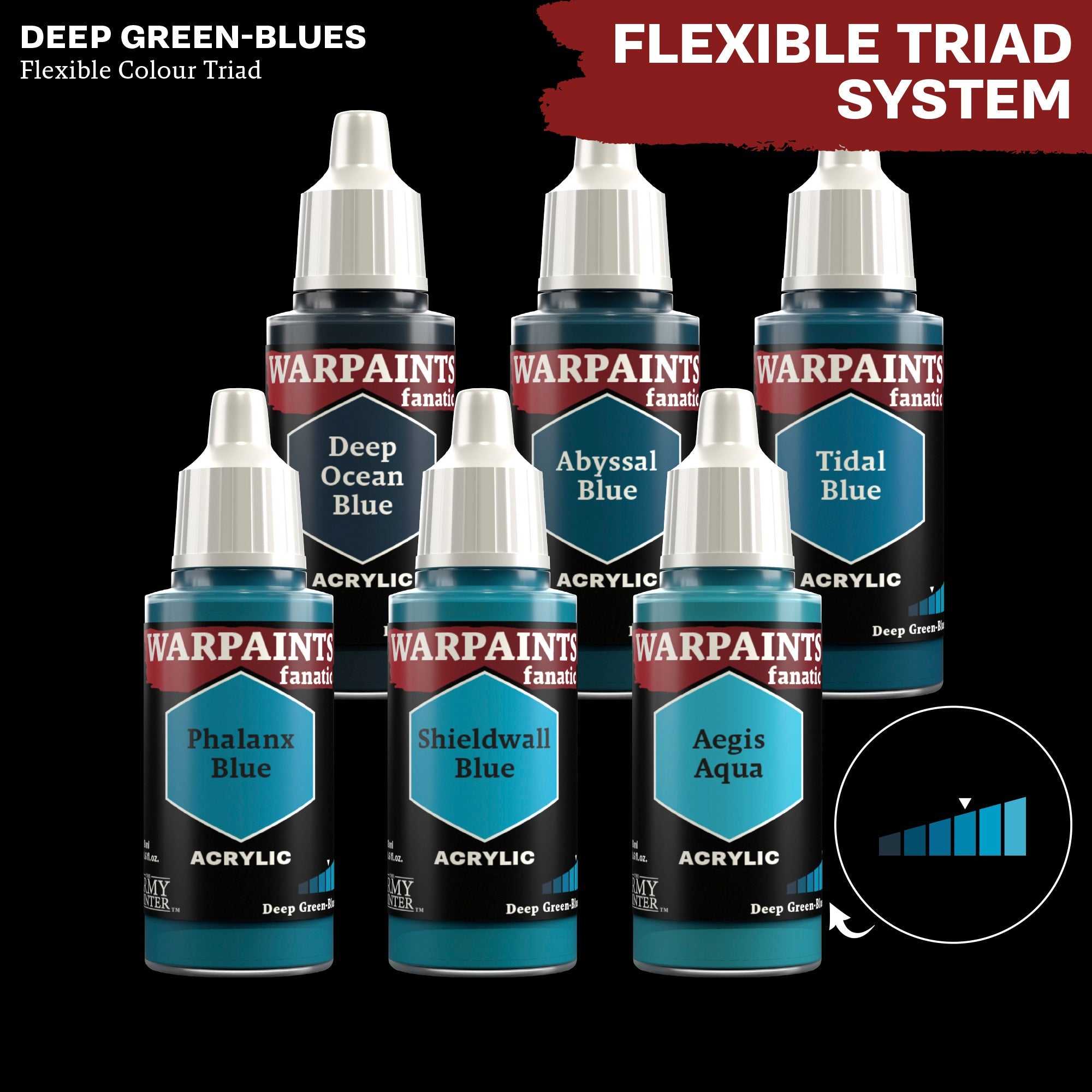 Warpaints Fanatic: Phalanx Blue - Premium Miniature Paint for Warhammer & Tabletop Gaming - Perfect for Fantasy Miniatures & Model Painting