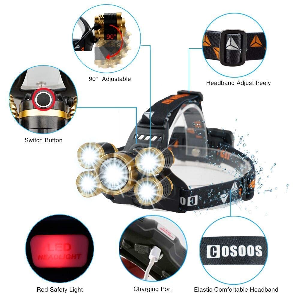 COSOOS Rechargeable Battery Charger with 18650 Headlamp Flashlight - USB Powered Headlight for Camping, Hiking, Fishing & Outdoor Adventures
