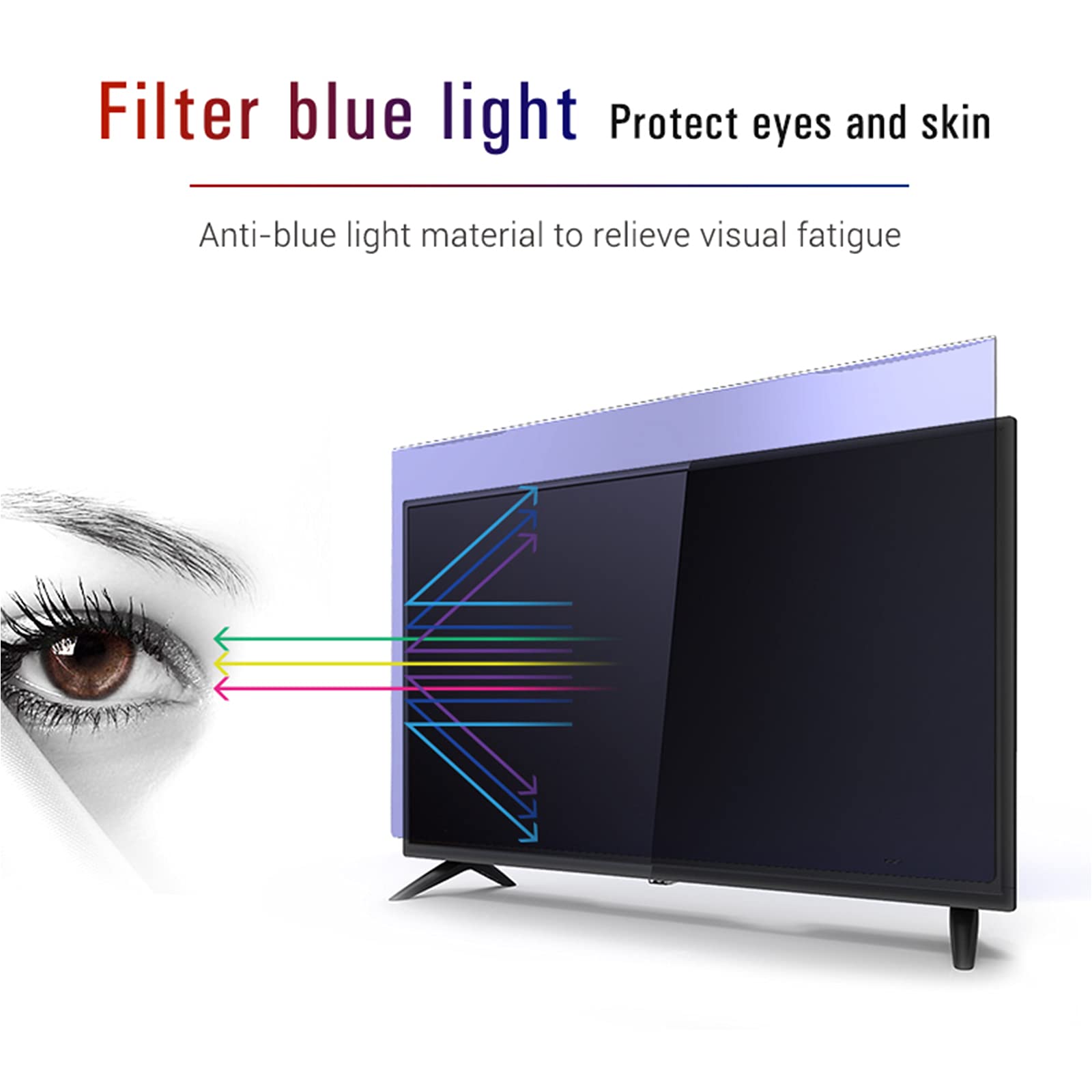 Anti Glare TV Screen Protector for 43-70 Inch TVs - Blue Light Blocking, Anti-UV, Matte Film Compatible with LCD, LED, 4K OLED & QLED HDTV Displays (70