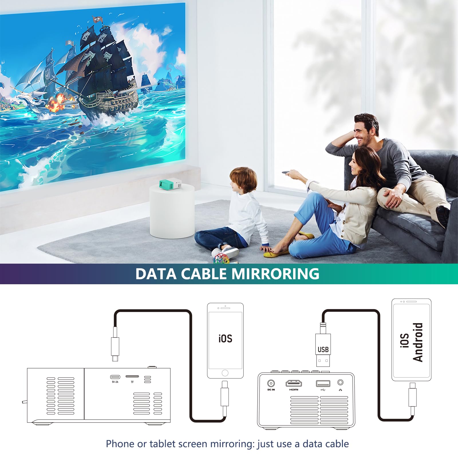 Mini Portable Outdoor Movie Projector - HD LED Pico Video Projector for Home Theater, Camping & Backyard, Compatible with Smartphone, Tablet, Laptop, TV Stick, PS5 & USB | Perfect for Movie Nights, Gaming & Outdoor Entertainment
