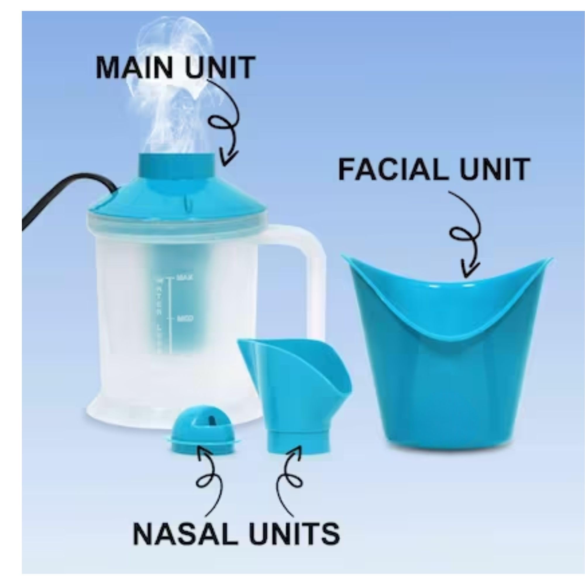 Maxwell 3-in-1 Facial Steamer & Vaporizer for Adults & Kids - Portable Nose Inhaler, Cough Relief & Facial Sauna | Home Spa, Cold Relief & Skincare Treatment (Multicolor)