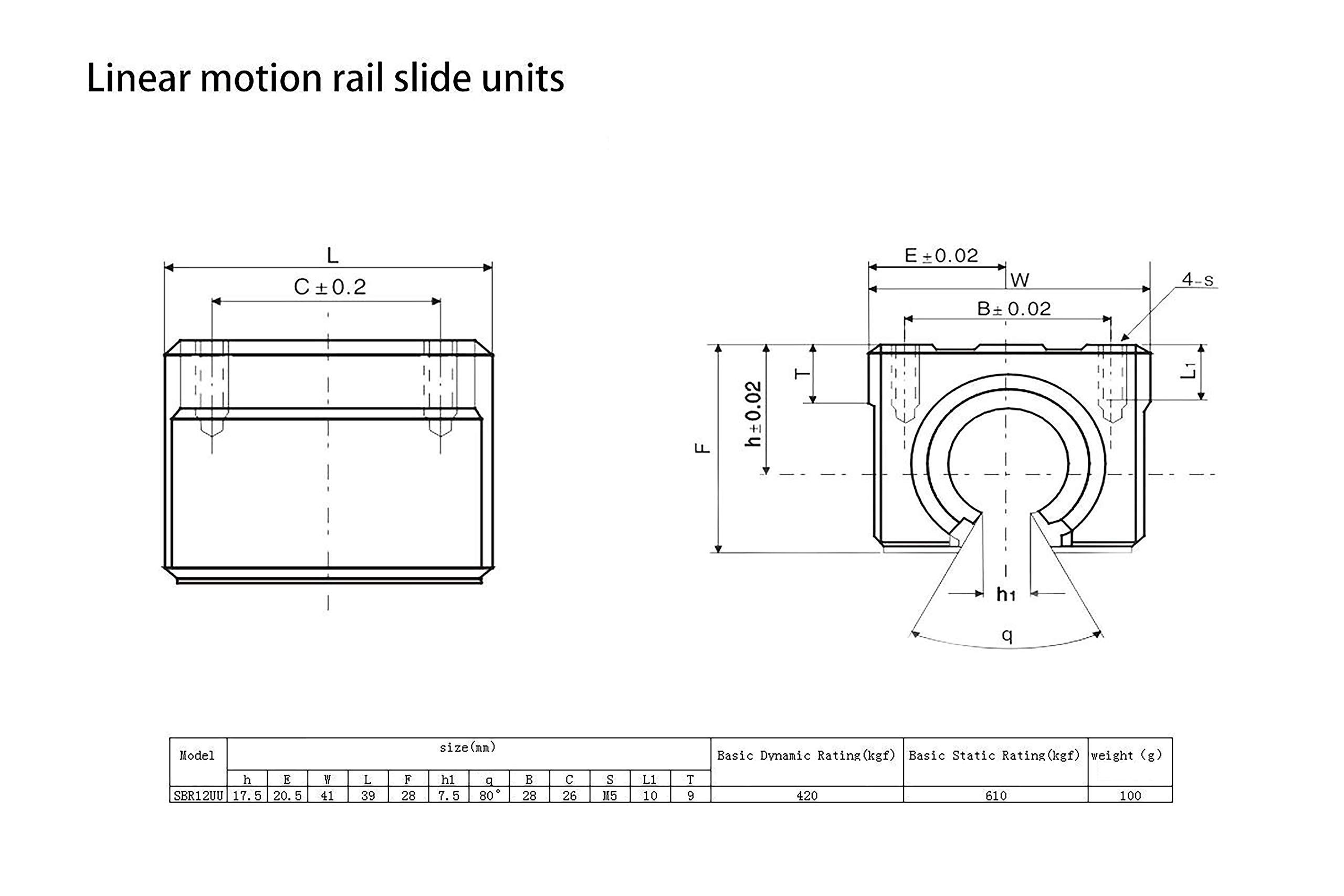 SBR12 Linear Rail Guide Kit - 2Pcs 26.77 inch (680mm) Rails + 4Pcs SBR12UU Bearing Blocks with End Stops - Precision Linear Motion System for CNC Router, 3D Printer, Laser Engraver & Industrial Automation Equipment