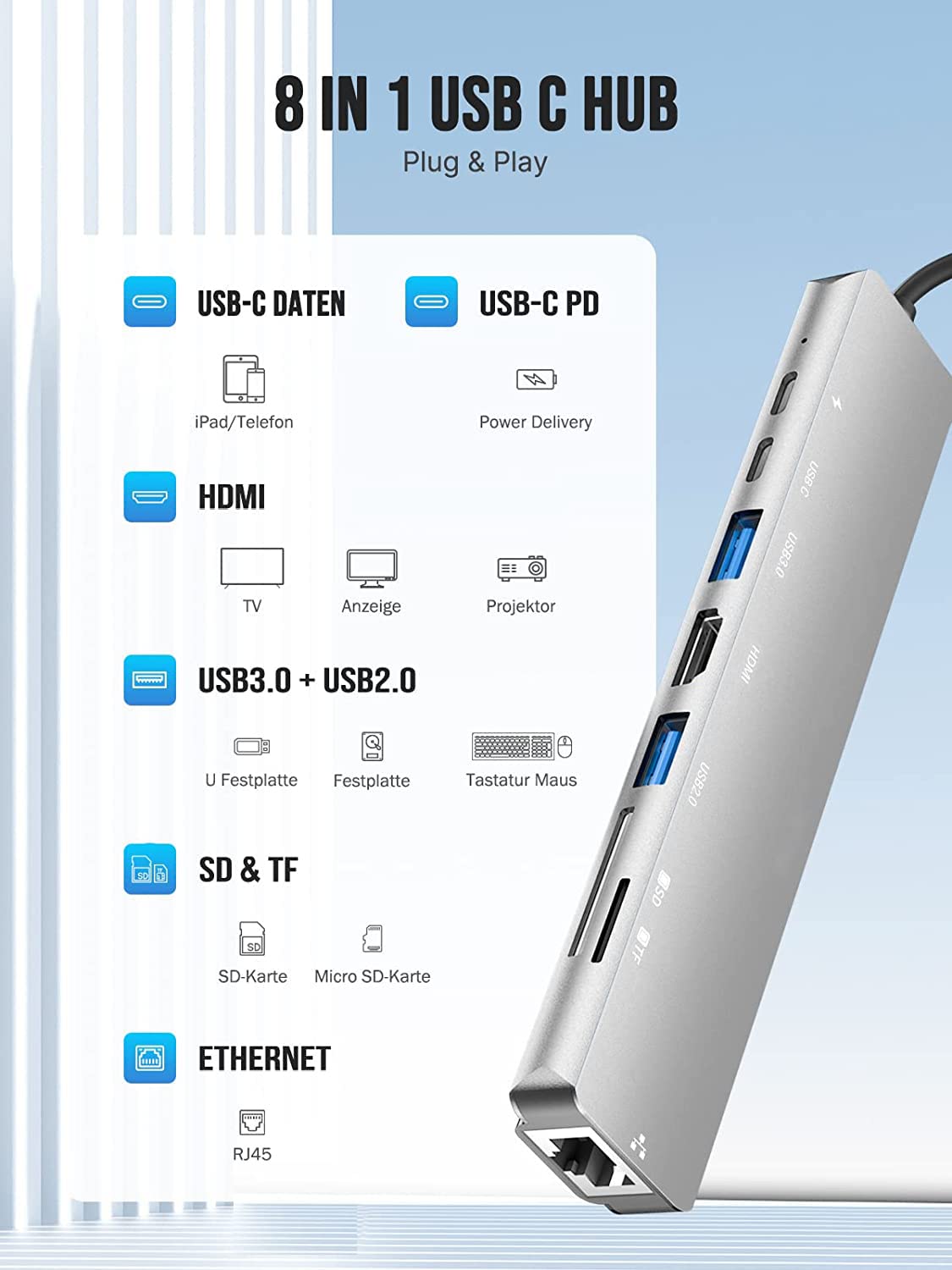 8-in-1 USB C Hub Adapter with 4K HDMI, Ethernet RJ45, 100W PD Charging, SD/TF Card Reader, USB 3.0/2.0 Ports - Compatible with MacBook Air/Pro, iPhone 15 Plus/Pro/Max, Nintendo Switch - Perfect for Home Office, Gaming & Travel