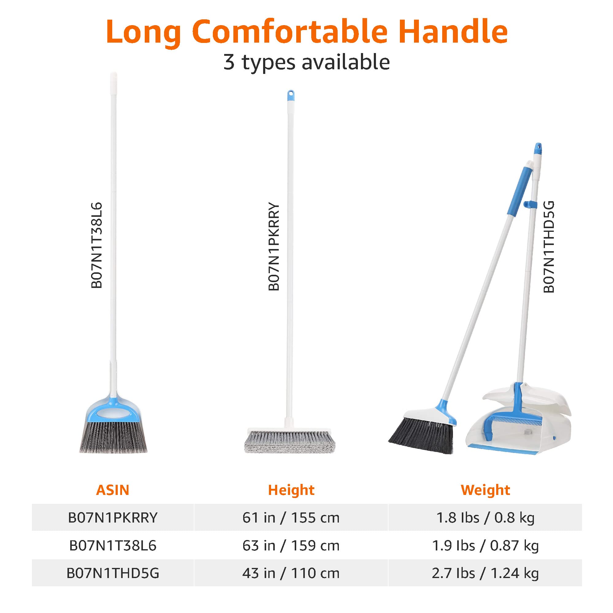 Amazon Basics Dustpan and Broom Set - Blue and White Cleaning Tools for Home, Kitchen, Garage & Outdoor Use