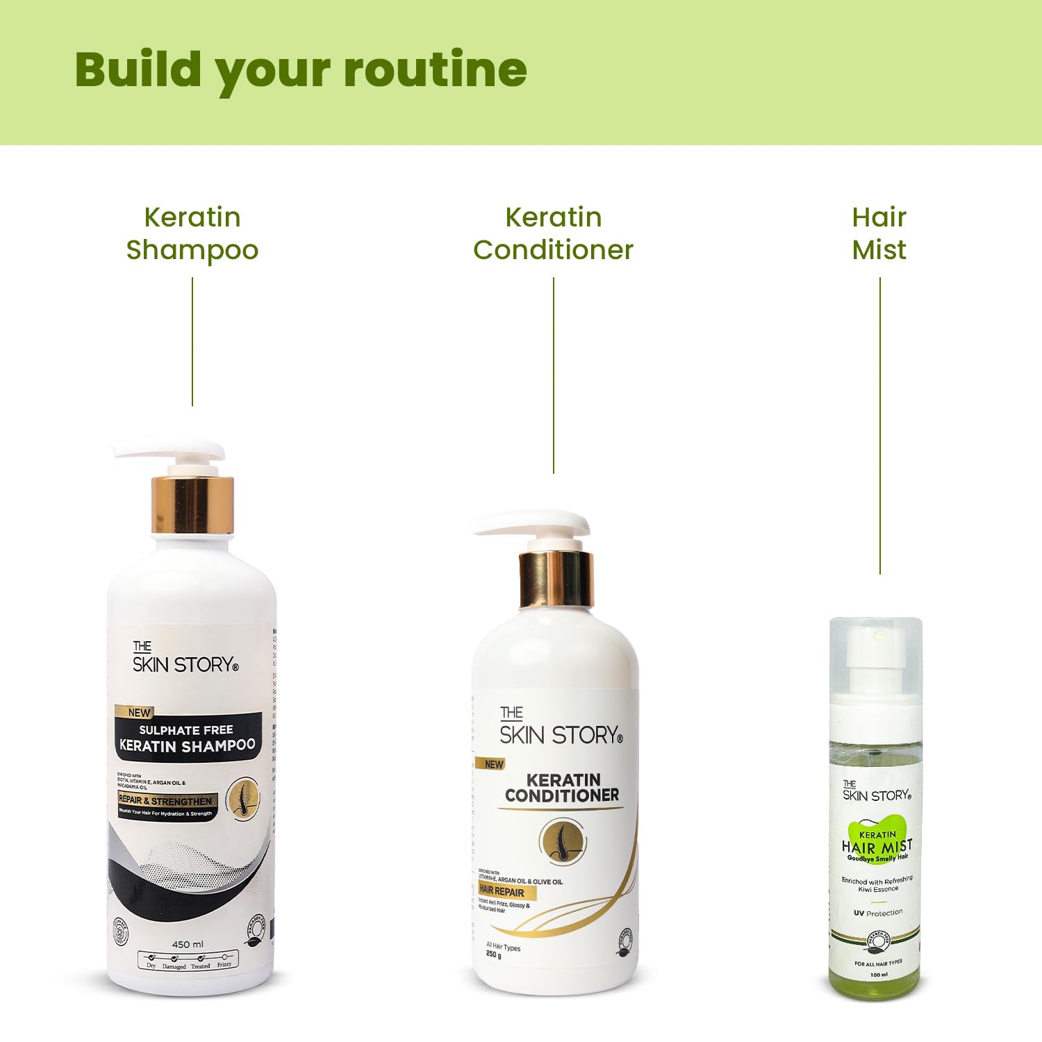 The Skin Story Hair Mist Spray - UV Protection, Frizz Control & Hydrating Hair Perfume with Keratin, Kiwi & Olive Oil | Paraben-Free 100ml | Perfect for Daily Styling, Travel & Heat Protection
