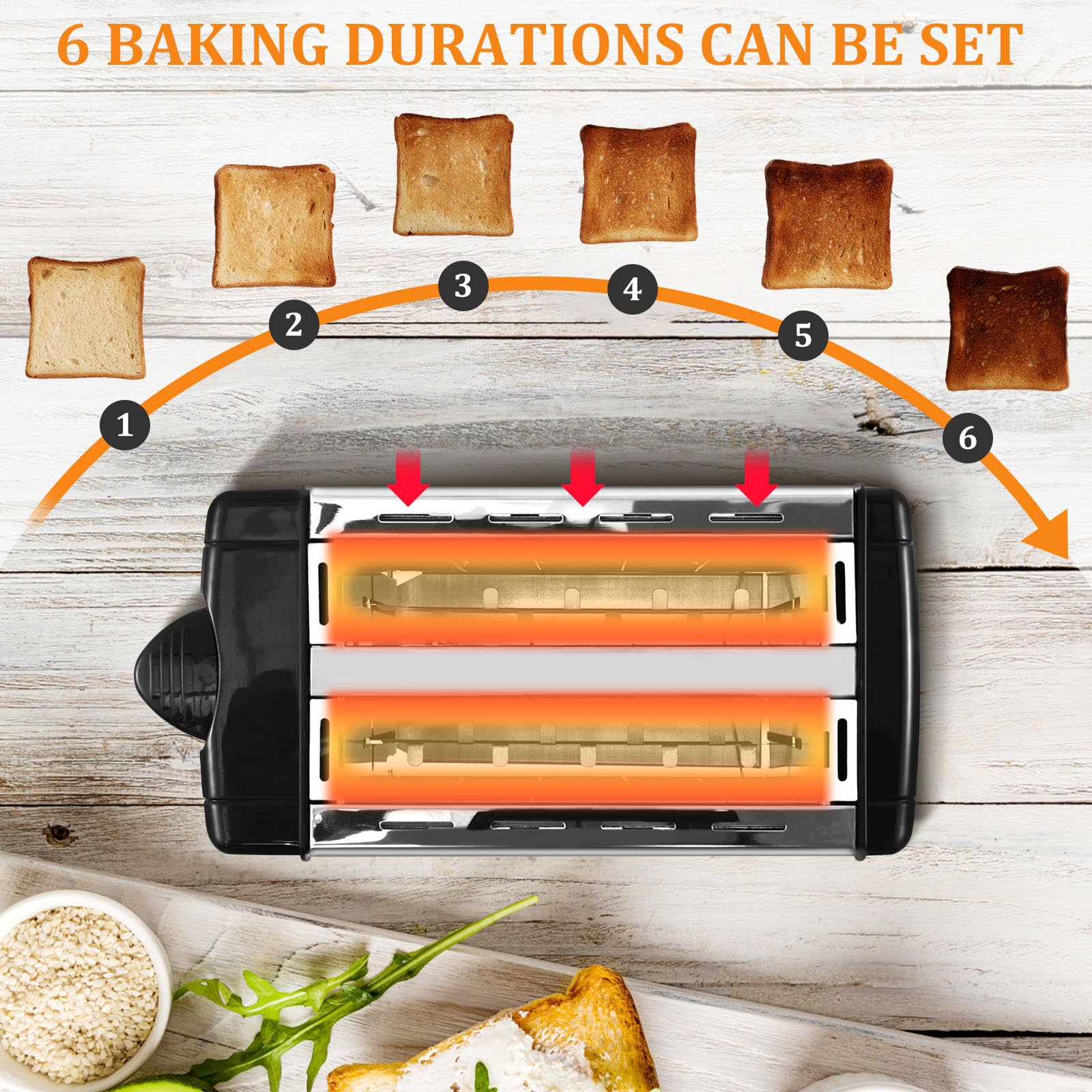 2 Slice Toaster with Extra Wide Slots - 6 Shade Browning Control, Auto Shut Off & Stainless Steel Housing - Perfect for Bagels, English Muffins & Small Breads - Ideal for Breakfast, Dorms & Small Kitchens