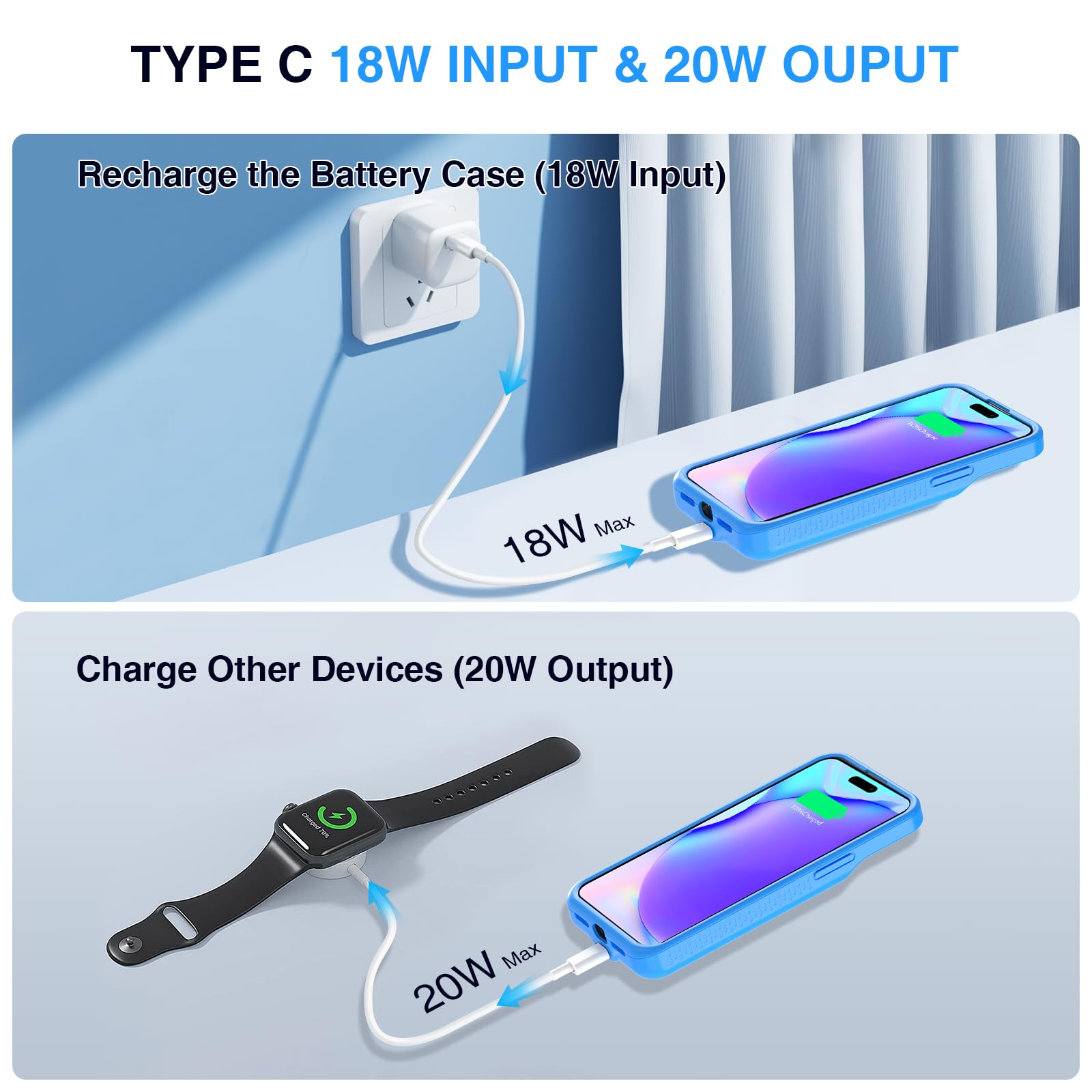 GIN FOXI 15W Wireless Charging Battery Case for iPhone 15 Pro Max/14 Pro Max/13 Pro Max/12 Pro Max - 18W Fast Input & 20W Output, Rechargeable Protective Cover with Anti-Fall Design - 6.7 Inch Blue Case | Perfect for Travel, Work & Outdoor Activities