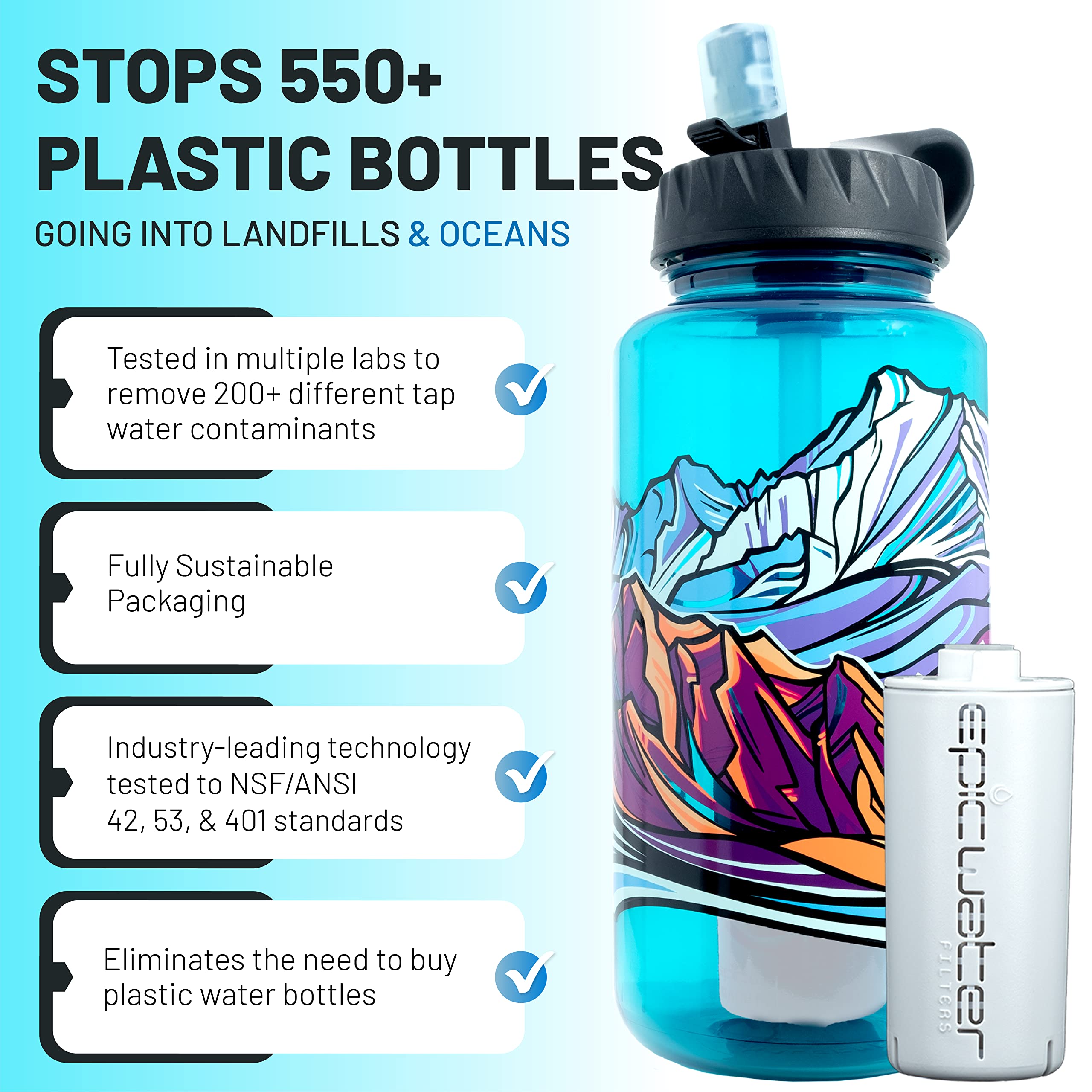 **Nalgene OG Water Bottle with Built-in Filter – BPA Free, USA Made – Removes 99.99% Contaminants, Forever Chemicals & Tap Water Impurities – 32 oz – Perfect for Hiking, Camping & Everyday Hydration**