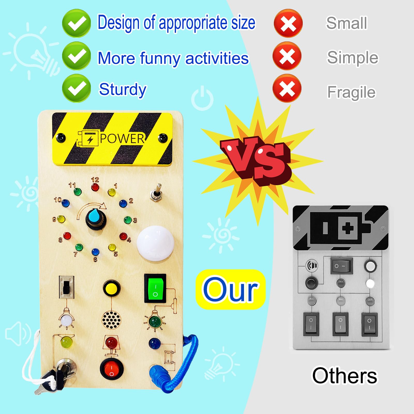 Montessori Busy Board - Wooden Sensory Toys for Toddlers 1-4 Years Old, Educational Learning Toy for 6-18 Month Babies - Perfect Gift for Boys & Girls | Develop Fine Motor Skills at Home & Travel