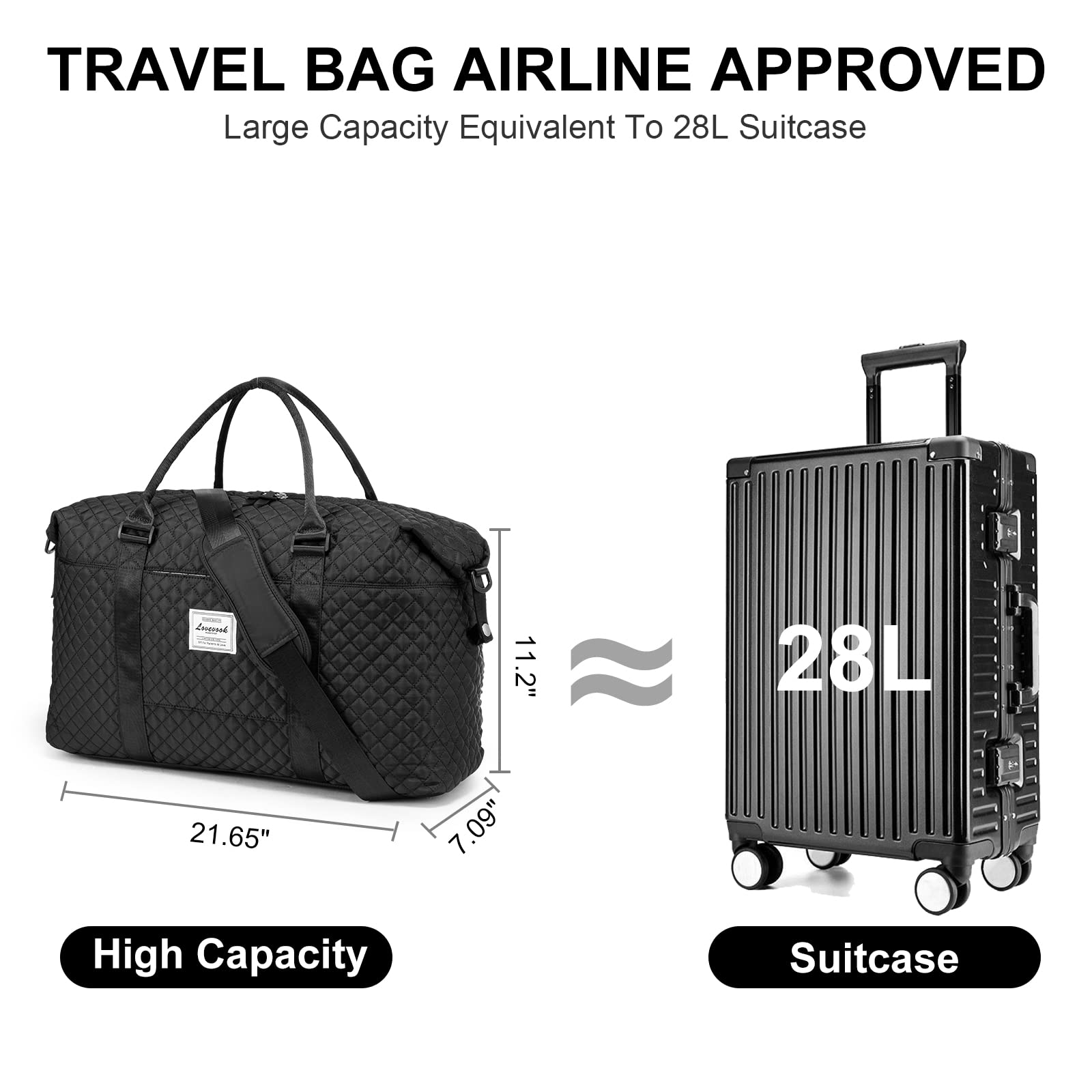 LOVEVOOK Women's Weekender Bag - Stylish Travel Tote, Gym Duffel & Carry On Bag with Free Toiletry Pouch | Perfect for Weekend Getaways, Overnight Trips & Hospital Visits