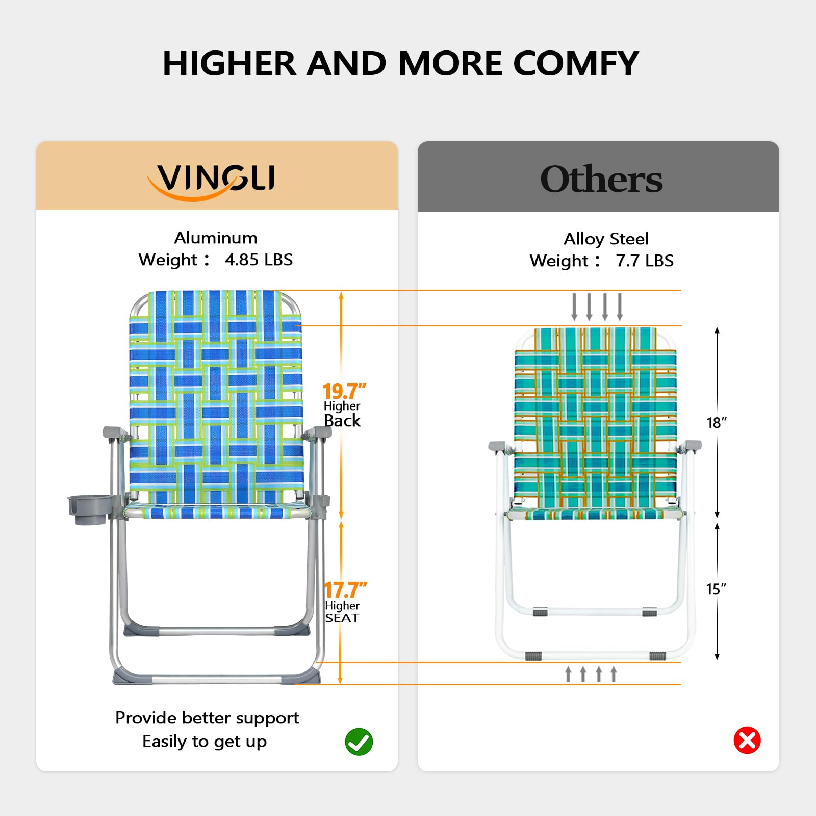 VINGLI Aluminum Folding Patio Chair with Detachable Cup Holder - Portable Webbed Beach & Camping Chair for Outdoor, Yard, Garden - Perfect for Backyard Relaxation, Beach Trips & Camping Adventures