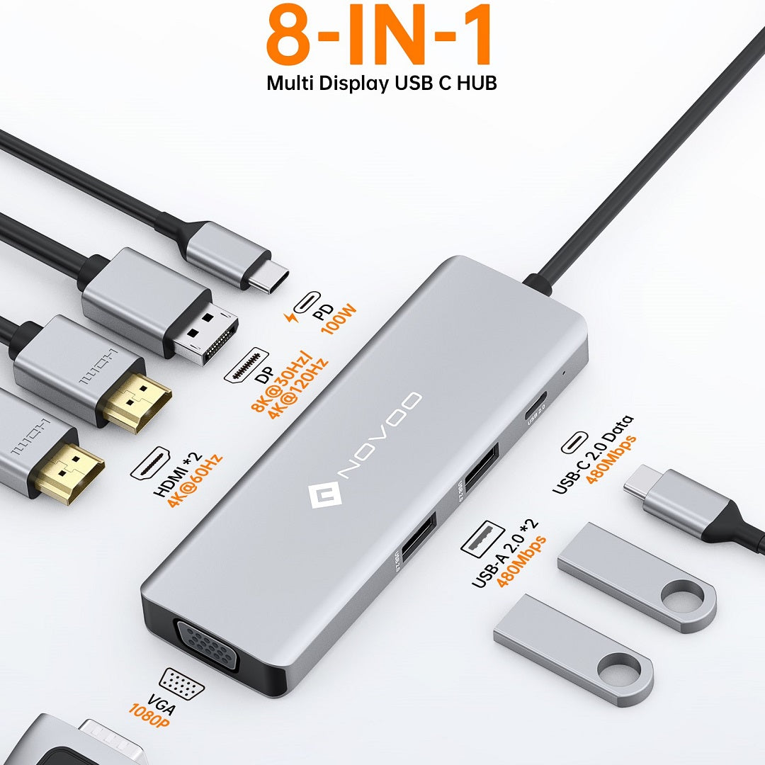 NOVOO 8-in-1 USB C Hub with HDMI, Ethernet, USB 3.0 Ports - Compact Multi-Port Adapter for MacBook Pro/Air, iPad Pro, Chromebook - Perfect for Home Office, Remote Work & Travel