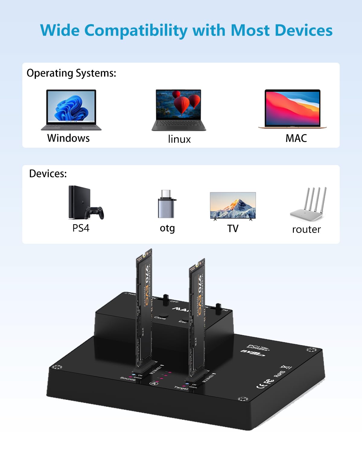 MAIWO K3015P Portable Dual Bay M.2 NVME Docking Station - USB-C 10Gbps Tool-Free External SSD Enclosure with Offline Clone & System Copy Function for PC, Mac, Laptop Data Backup & Transfer