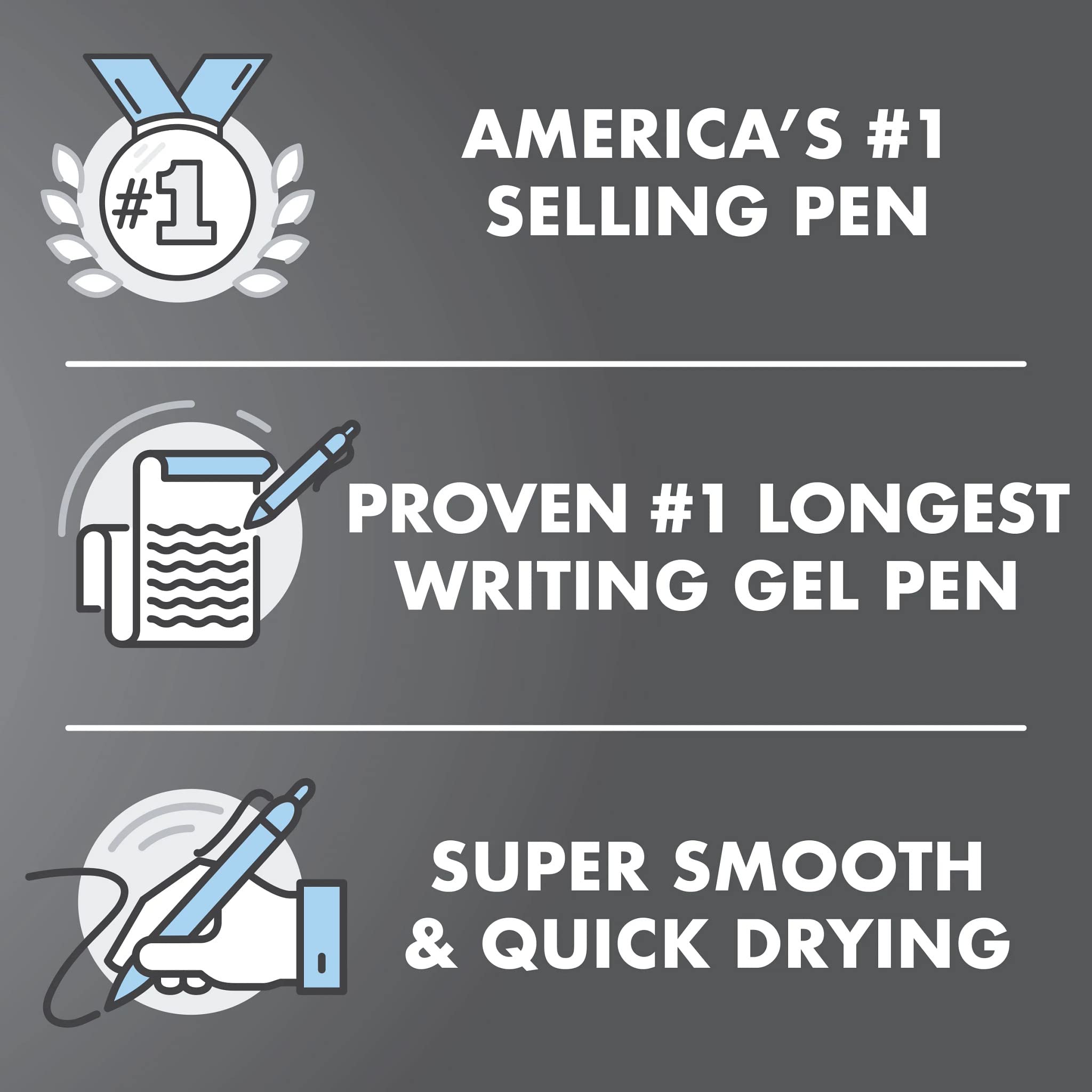 Premium G2 Gel Roller Pens - 12 Pack Black 1mm Bold Point - Smooth Writing for Office, School & Note Taking - Pilot G2 Refillable Gel Pens