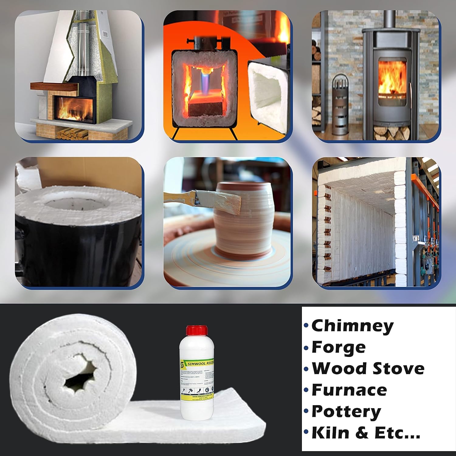 High-Temperature Ceramic Fiber Rigidizer Coating - 2300°F Fireproof Insulation for Ceramic Fiber Blankets & Boards - 1/2 Gallon Heat-Resistant Surface Treatment - Perfect for Kilns, Furnaces & Industrial Insulation Applications