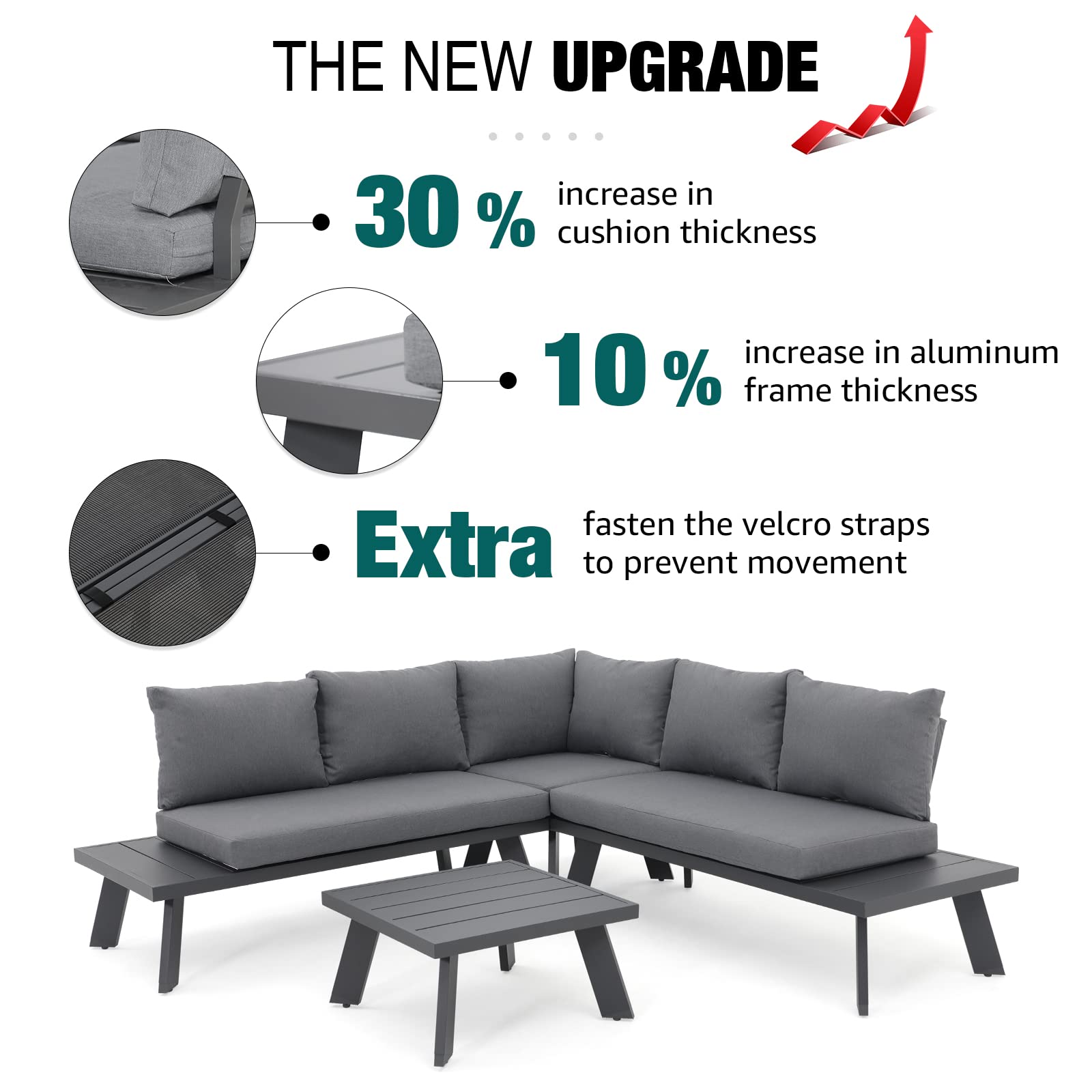 Soleil Jardin 4-Piece Outdoor Patio Furniture Set - L-Shaped Aluminum Sectional Sofa with Coffee Table, All-Weather Wicker Conversation Set with Cushions (Dark Grey) for Backyard, Garden, Poolside & Patio Relaxation