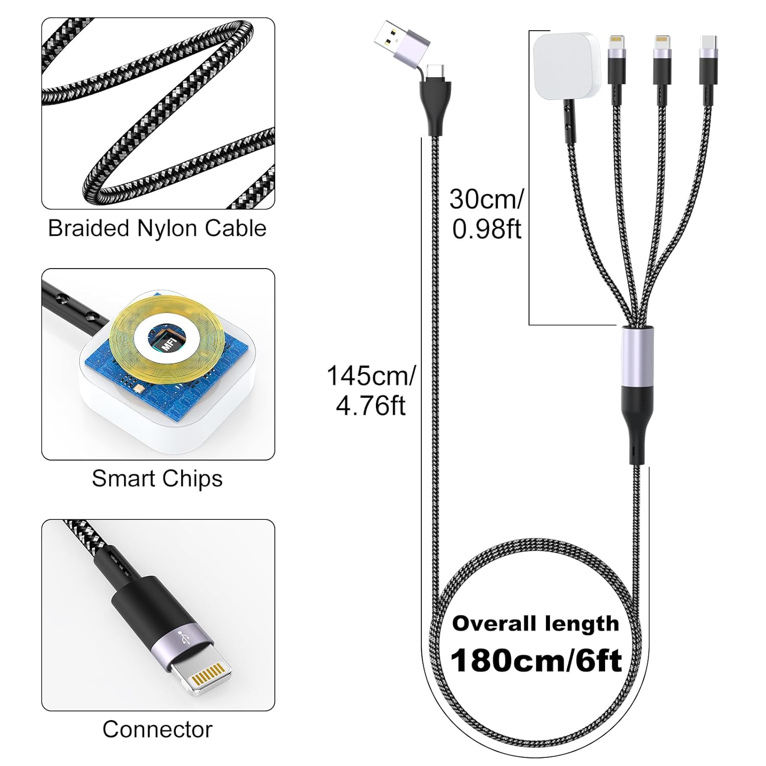 4-in-2 USB C Cable 20W PD Fast Charger with Magnetic Connector - Nylon Braided Durable Multi-Port Charging Cord for iPhone, Android, Tablet - Perfect for Home, Office & Travel
