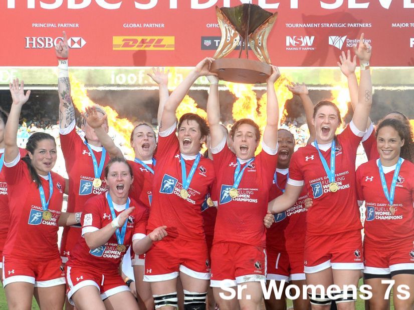 Official Rugby Canada Donation - Support Canadian Rugby Teams & Players | Perfect for Fans, Sponsors & Sports Enthusiasts