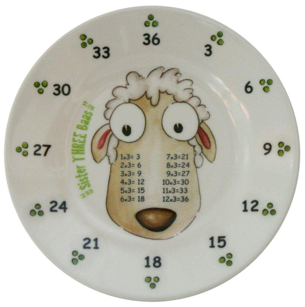 6 Inch Melamine Dinner Plate Set - 4-Piece Times Table Middle Years Dishware for Kids | Durable & Safe for School, Picnics, and Family Meals