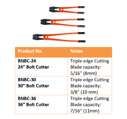 BNBC Series Tri Edge Bolt Cutters - Heavy Duty Steel Wire Rope Cutter for Industrial & Home Use - Perfect for Fencing, Construction, and DIY Projects