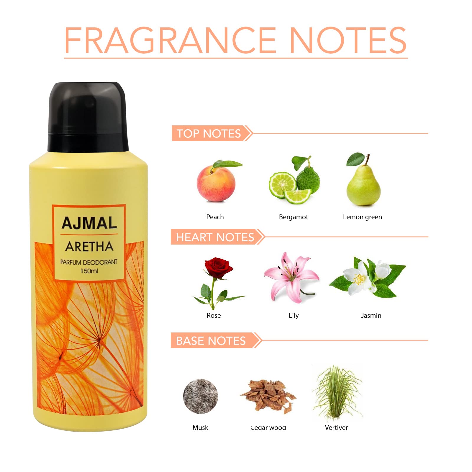 Ajmal Neea & Aretha Long Lasting Deodorant Perfume Spray for Women - 150ml Each (Online Exclusive Gift Set) - Perfect for Daily Wear, Office & Special Occasions