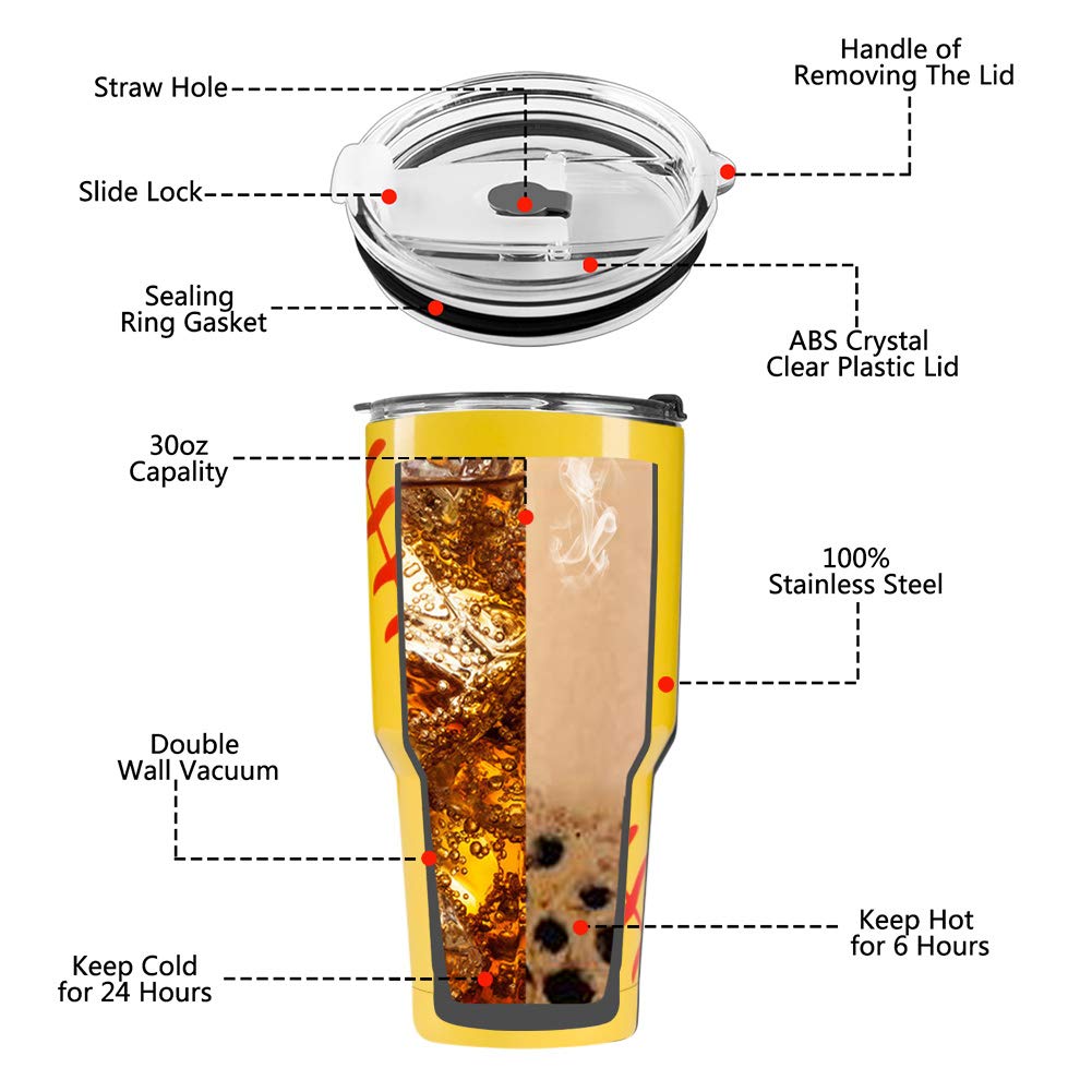 Joyclub 30oz Stainless Steel Tumbler - Double Wall Vacuum Insulated Travel Mug with Lid, Straw & Cleaning Brush - Keeps Drinks Hot/Cold for 24 Hours - Perfect for Coffee, Tea, Water & Smoothies - Great for Office, Gym, Camping & Road Trips (Softball Design)